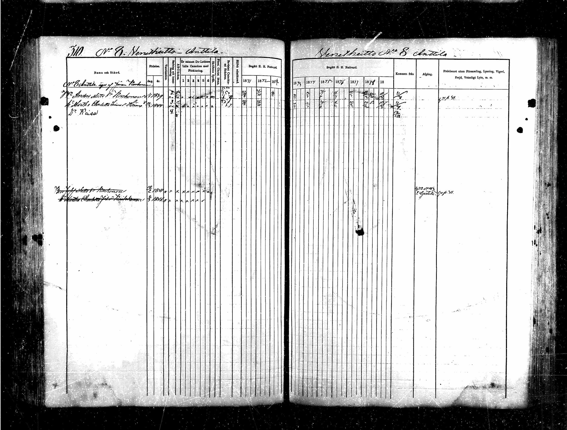 [ ../kirjat/Kirkonkirjat/saraisniemi/rippikirja_1870-1881_mko13-28/kuvat/288.jpg ]