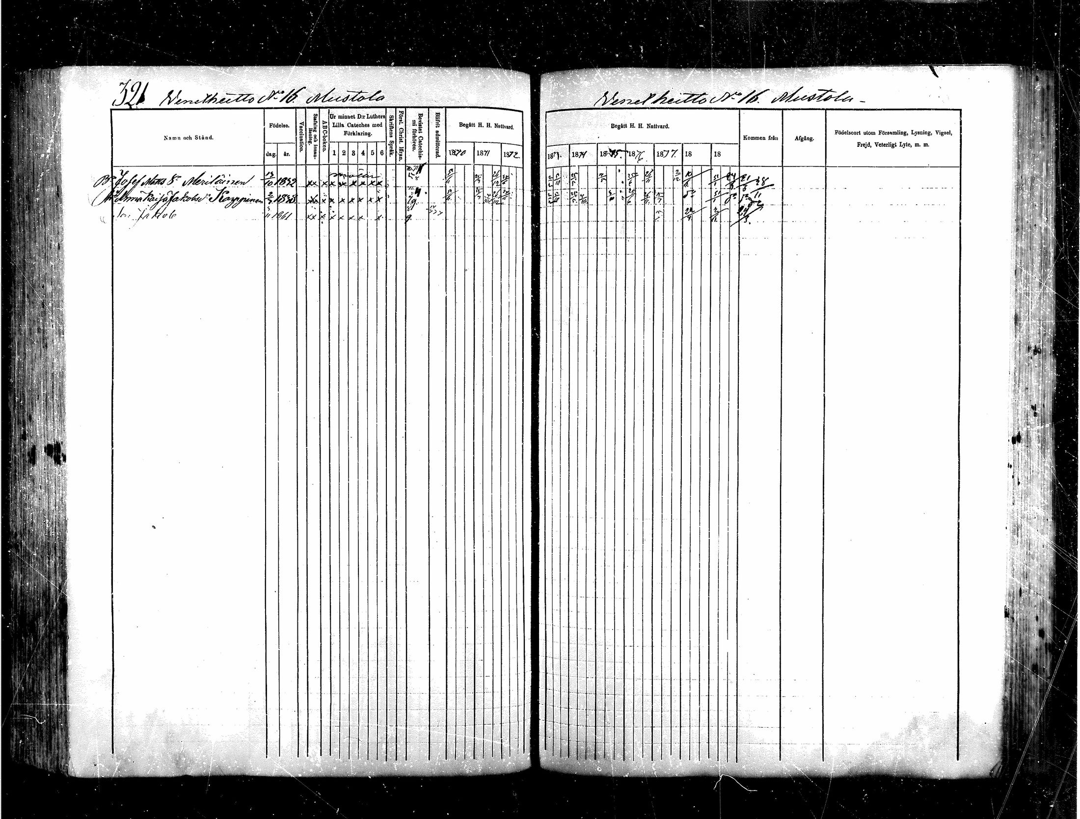 [ ../kirjat/Kirkonkirjat/saraisniemi/rippikirja_1870-1881_mko13-28/kuvat/299.jpg ]