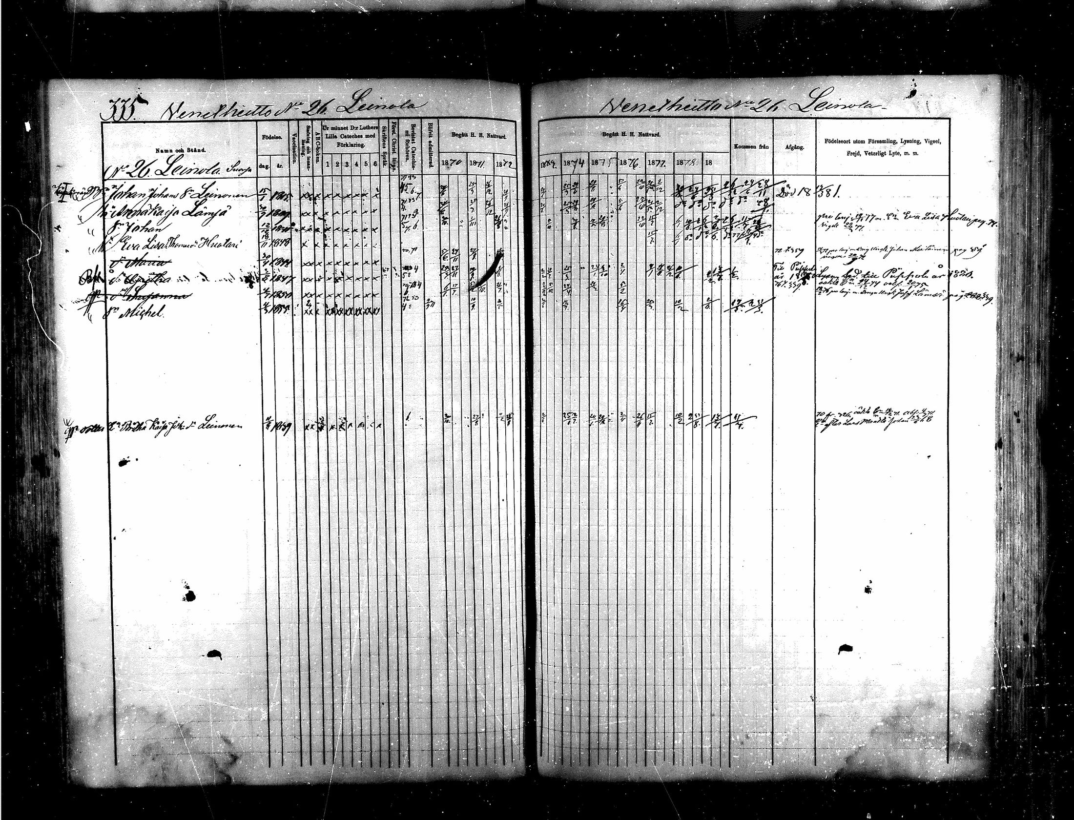 [ ../kirjat/Kirkonkirjat/saraisniemi/rippikirja_1870-1881_mko13-28/kuvat/313.jpg ]