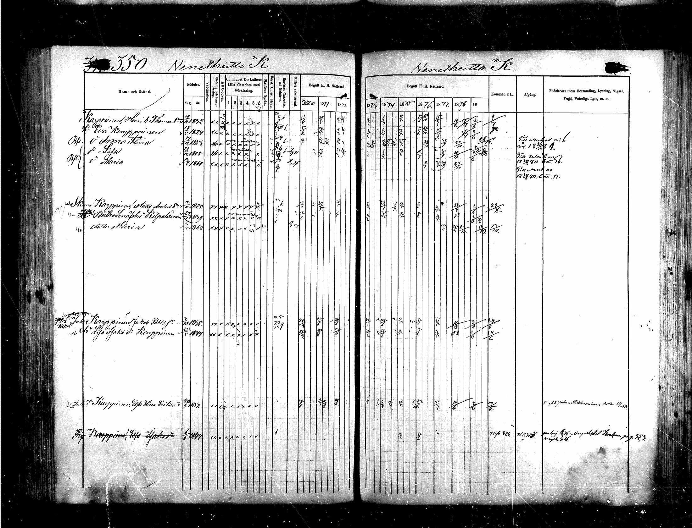 [ ../kirjat/Kirkonkirjat/saraisniemi/rippikirja_1870-1881_mko13-28/kuvat/328.jpg ]