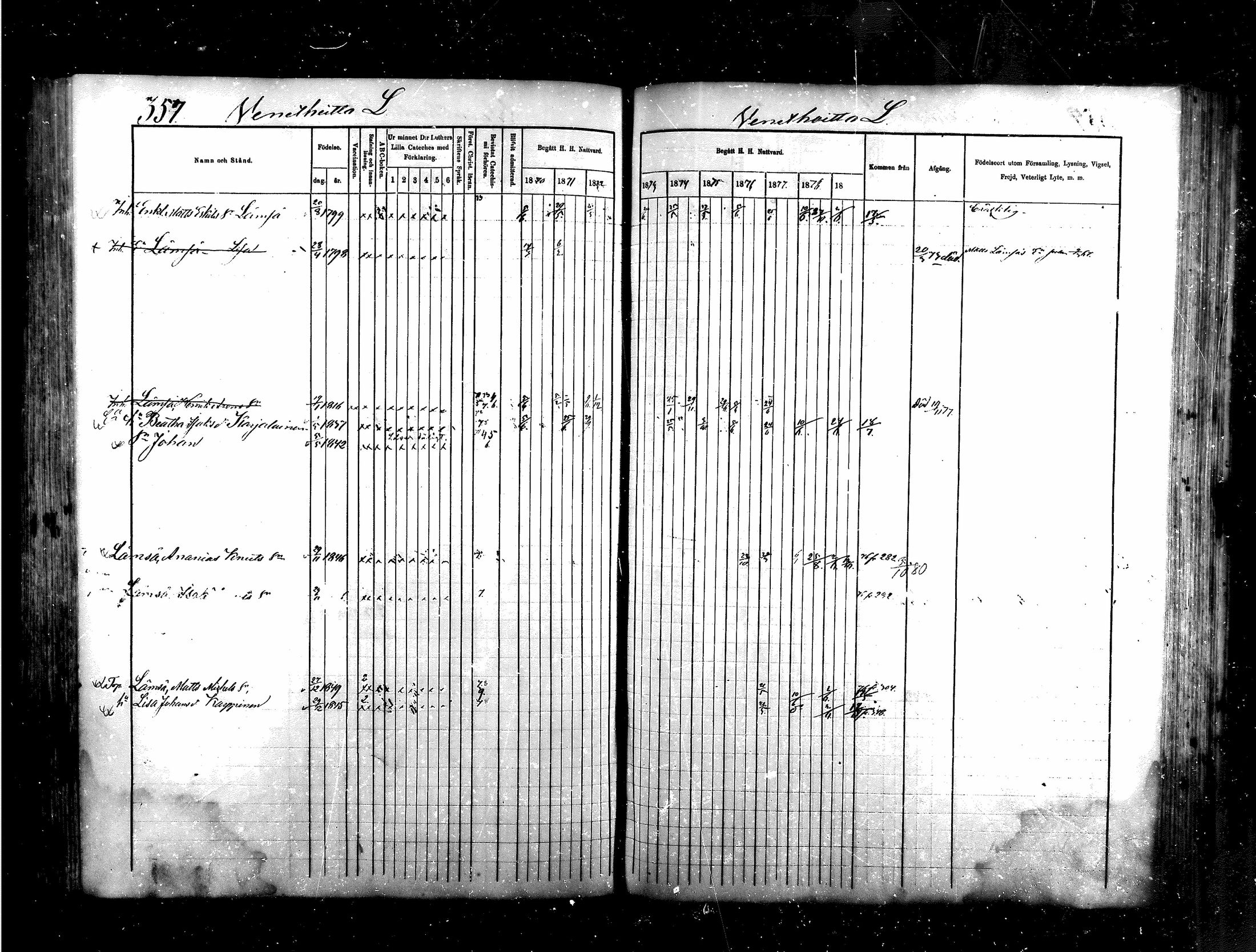 [ ../kirjat/Kirkonkirjat/saraisniemi/rippikirja_1870-1881_mko13-28/kuvat/335.jpg ]