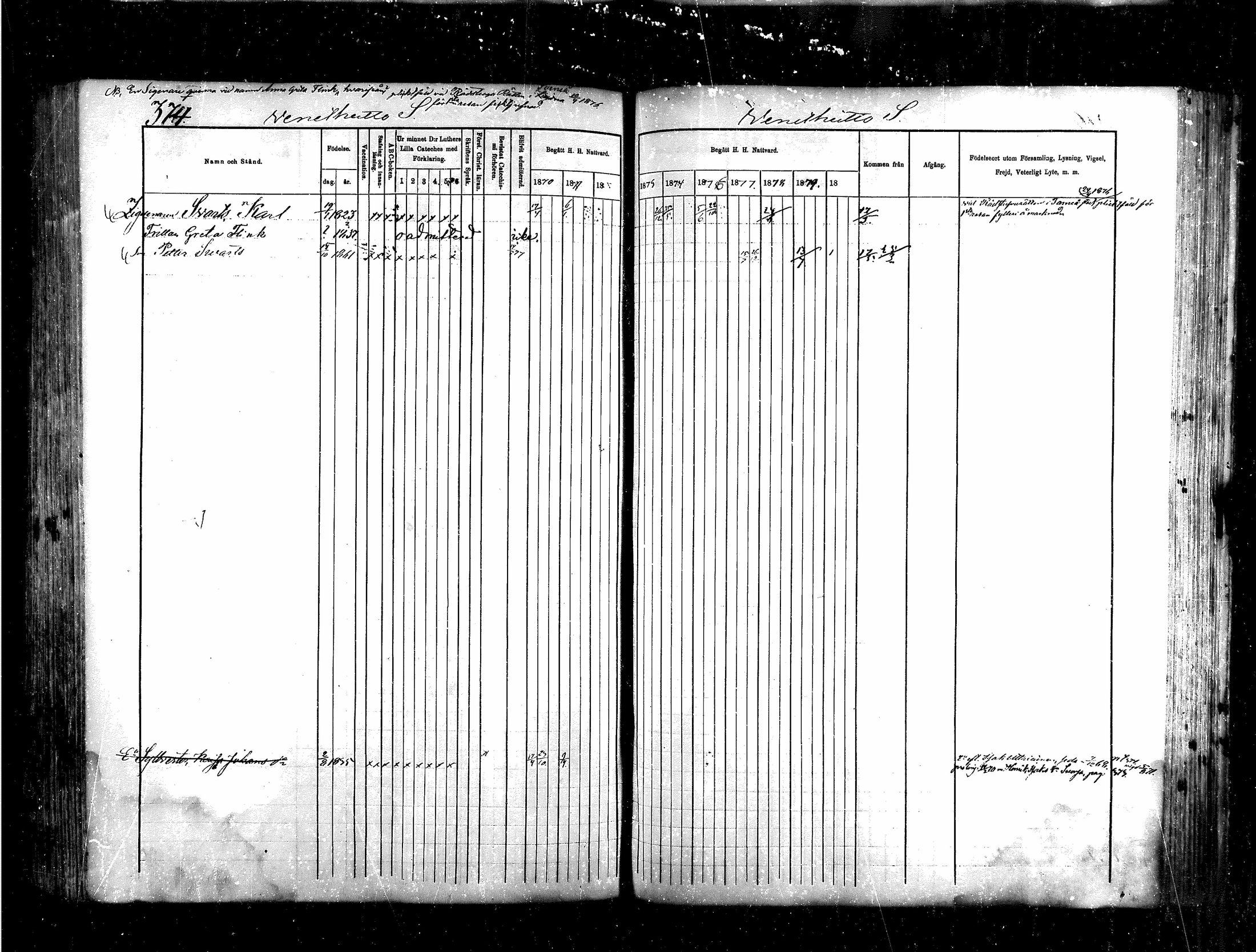 [ ../kirjat/Kirkonkirjat/saraisniemi/rippikirja_1870-1881_mko13-28/kuvat/351.jpg ]
