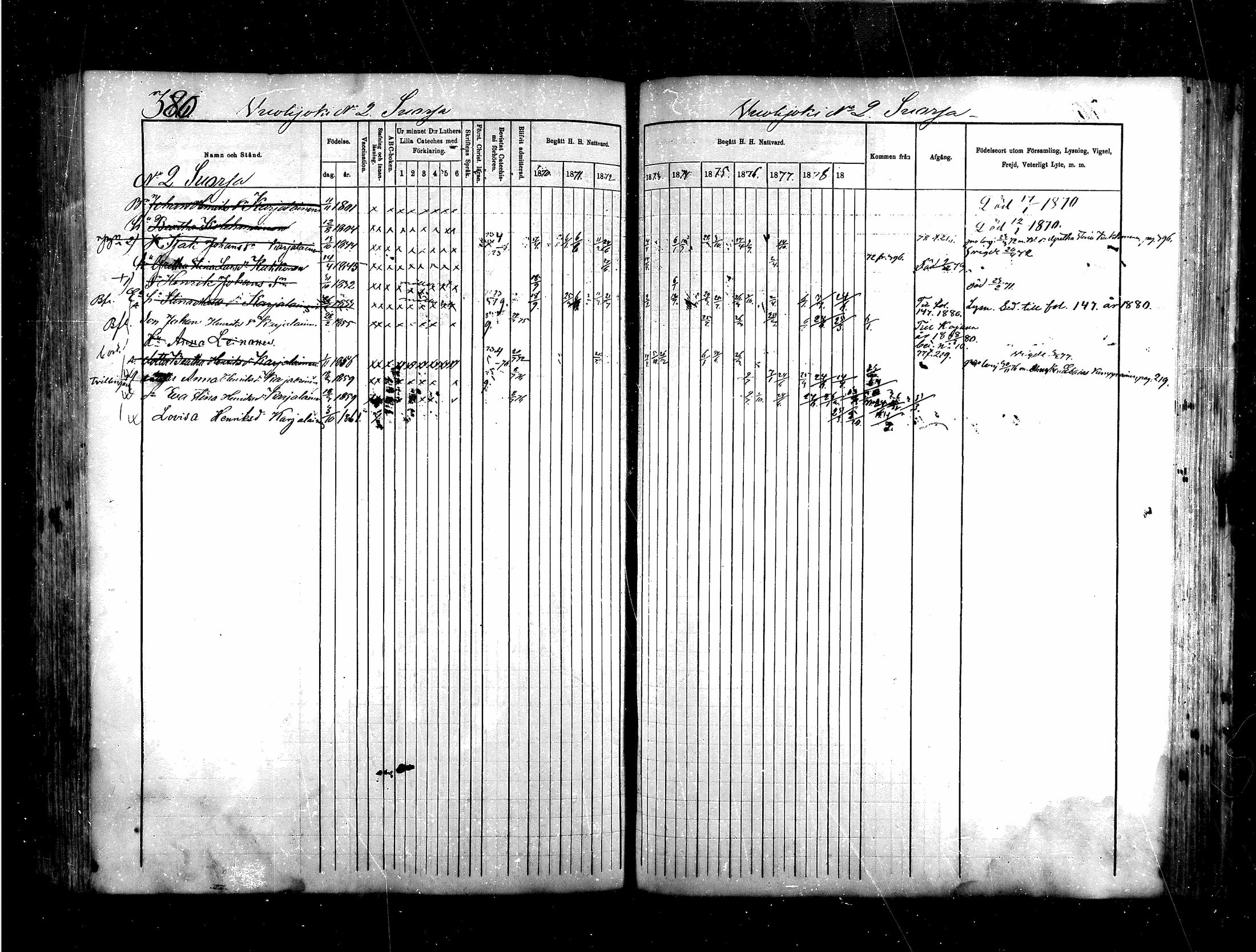 [ ../kirjat/Kirkonkirjat/saraisniemi/rippikirja_1870-1881_mko13-28/kuvat/357.jpg ]
