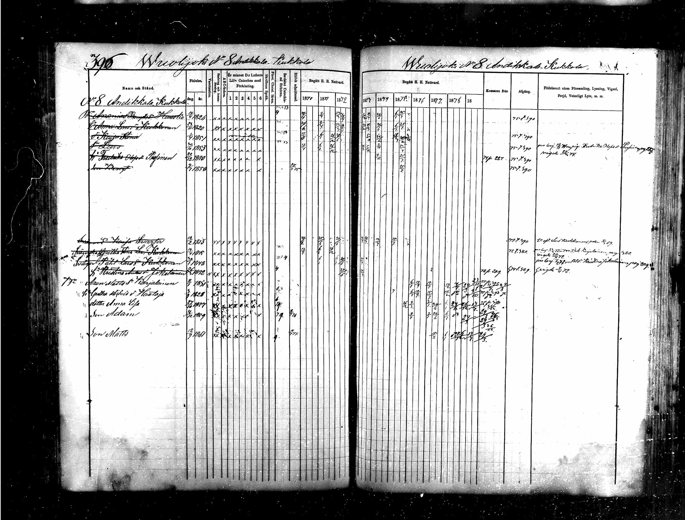 [ ../kirjat/Kirkonkirjat/saraisniemi/rippikirja_1870-1881_mko13-28/kuvat/373.jpg ]
