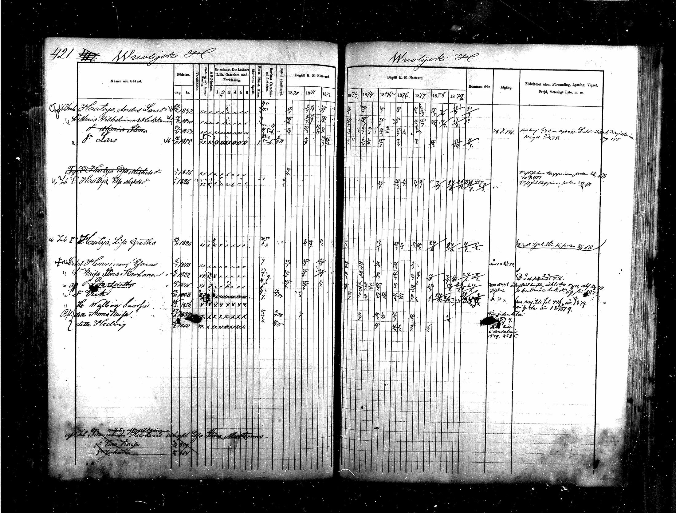 [ ../kirjat/Kirkonkirjat/saraisniemi/rippikirja_1870-1881_mko13-28/kuvat/397.jpg ]