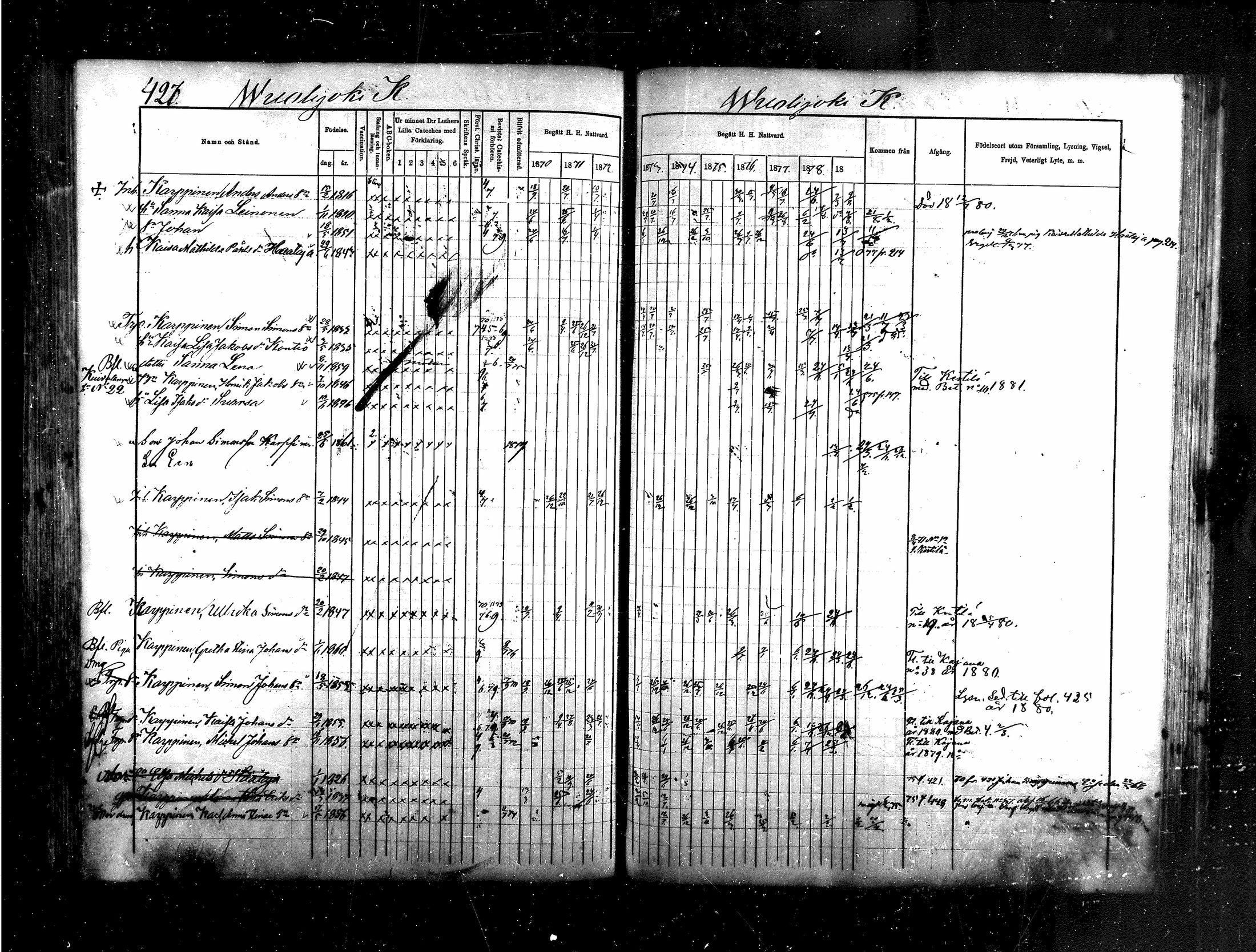 [ ../kirjat/Kirkonkirjat/saraisniemi/rippikirja_1870-1881_mko13-28/kuvat/403.jpg ]