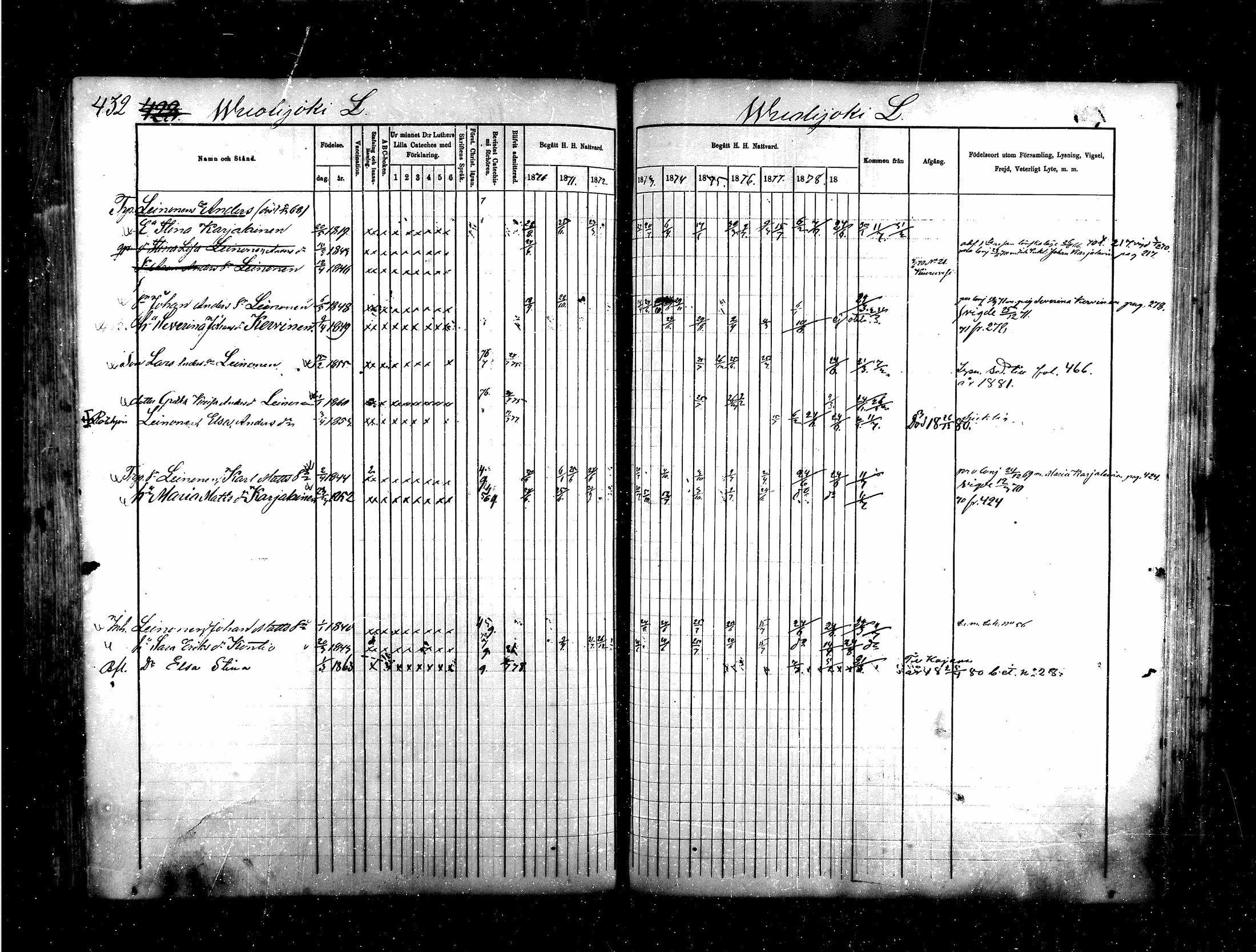 [ ../kirjat/Kirkonkirjat/saraisniemi/rippikirja_1870-1881_mko13-28/kuvat/408.jpg ]