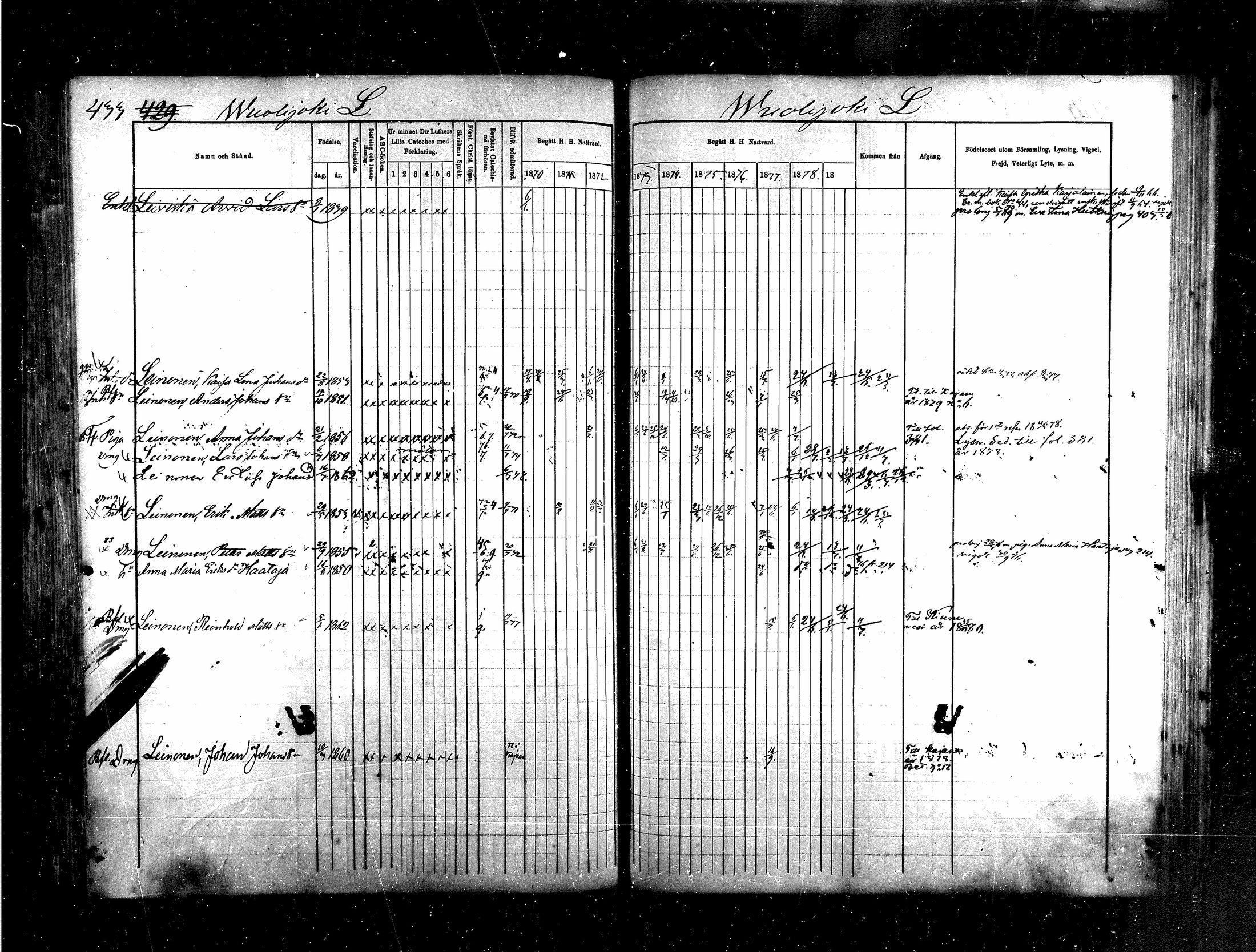 [ ../kirjat/Kirkonkirjat/saraisniemi/rippikirja_1870-1881_mko13-28/kuvat/409.jpg ]