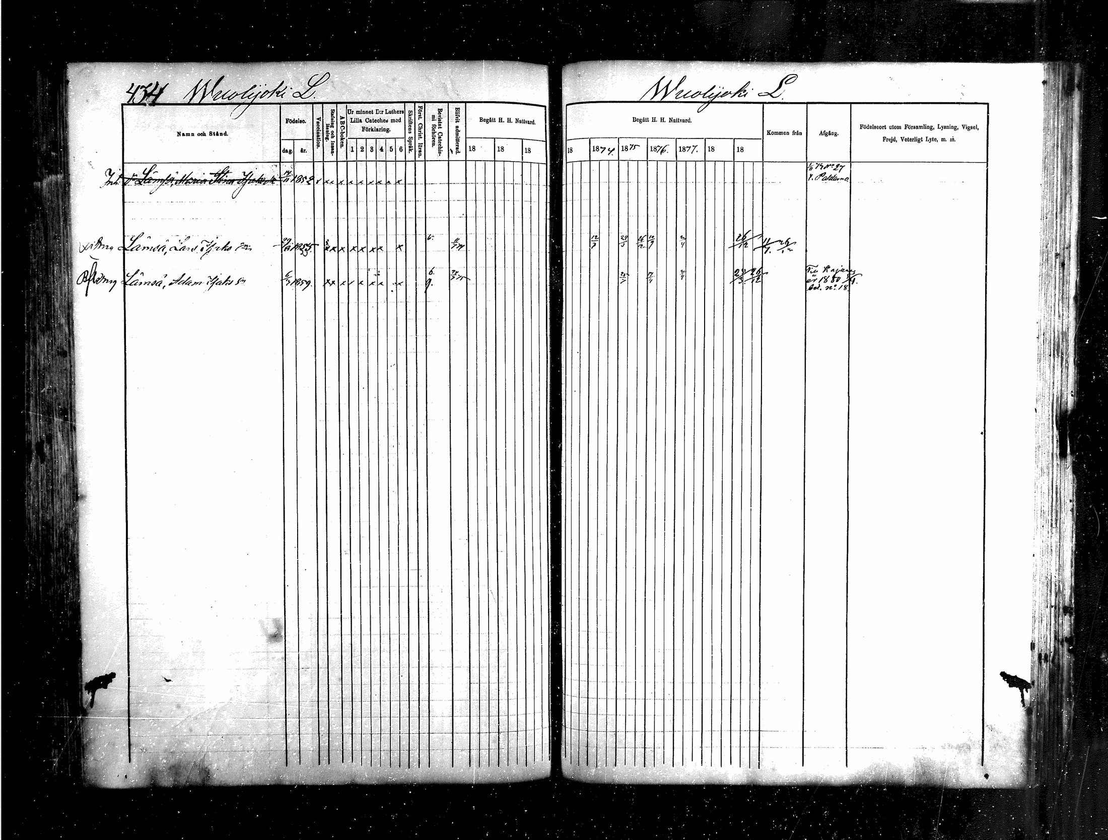 [ ../kirjat/Kirkonkirjat/saraisniemi/rippikirja_1870-1881_mko13-28/kuvat/410.jpg ]