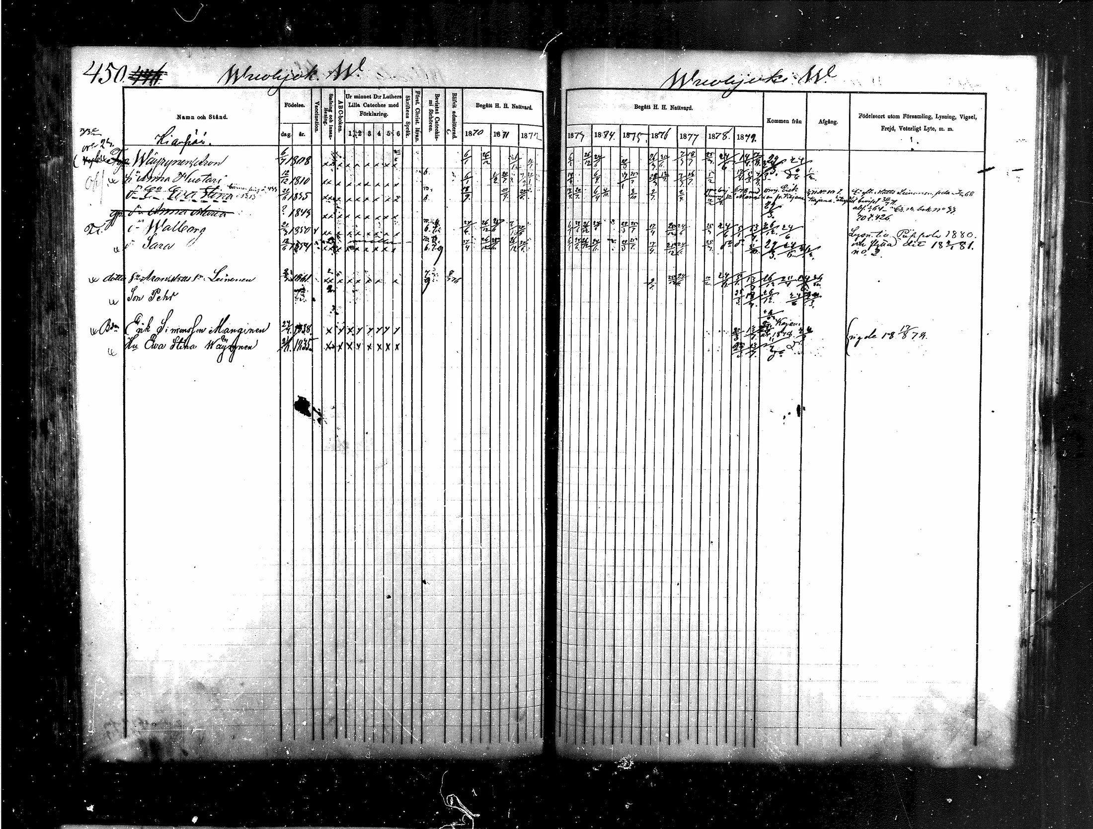 [ ../kirjat/Kirkonkirjat/saraisniemi/rippikirja_1870-1881_mko13-28/kuvat/426.jpg ]