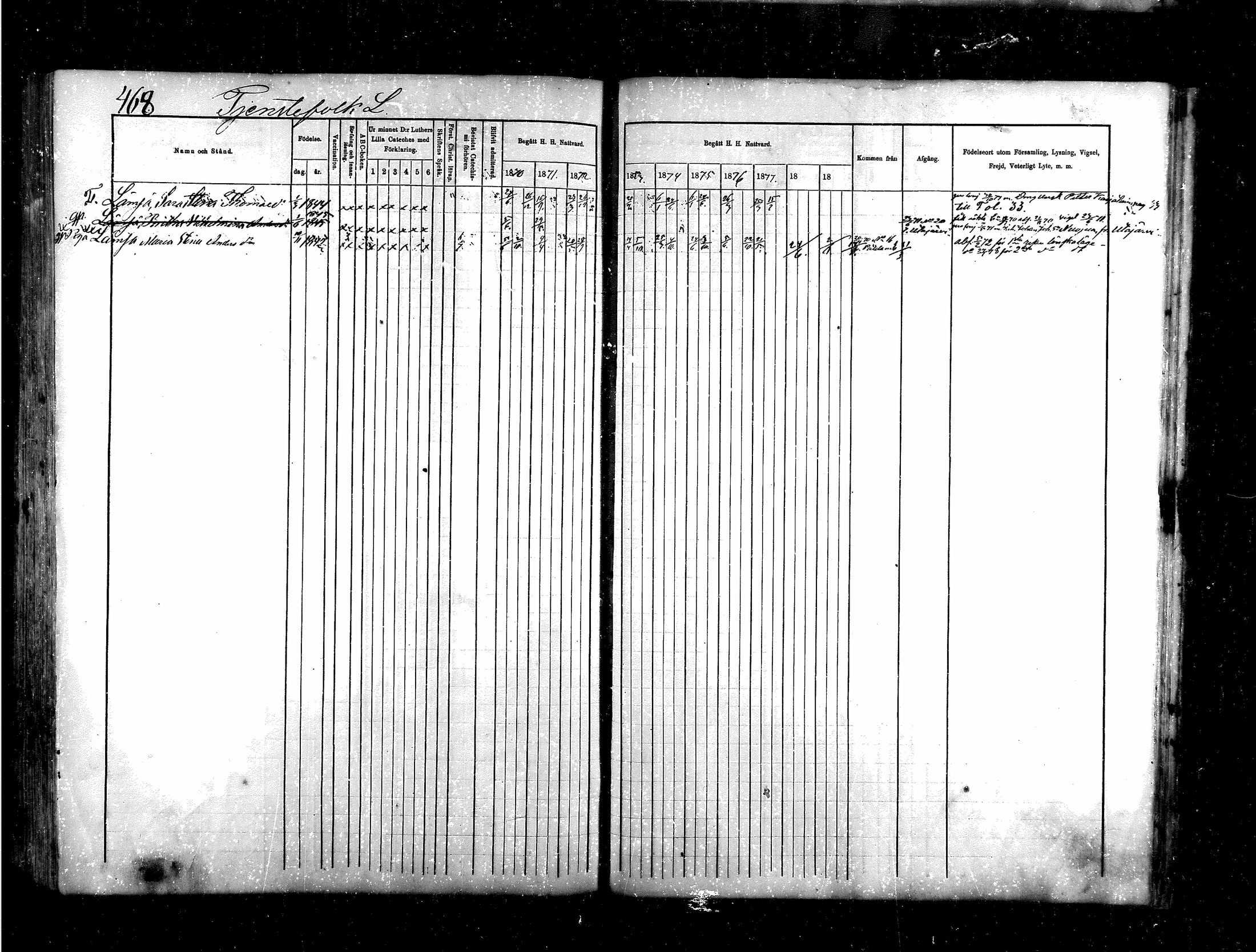 [ ../kirjat/Kirkonkirjat/saraisniemi/rippikirja_1870-1881_mko13-28/kuvat/442.jpg ]