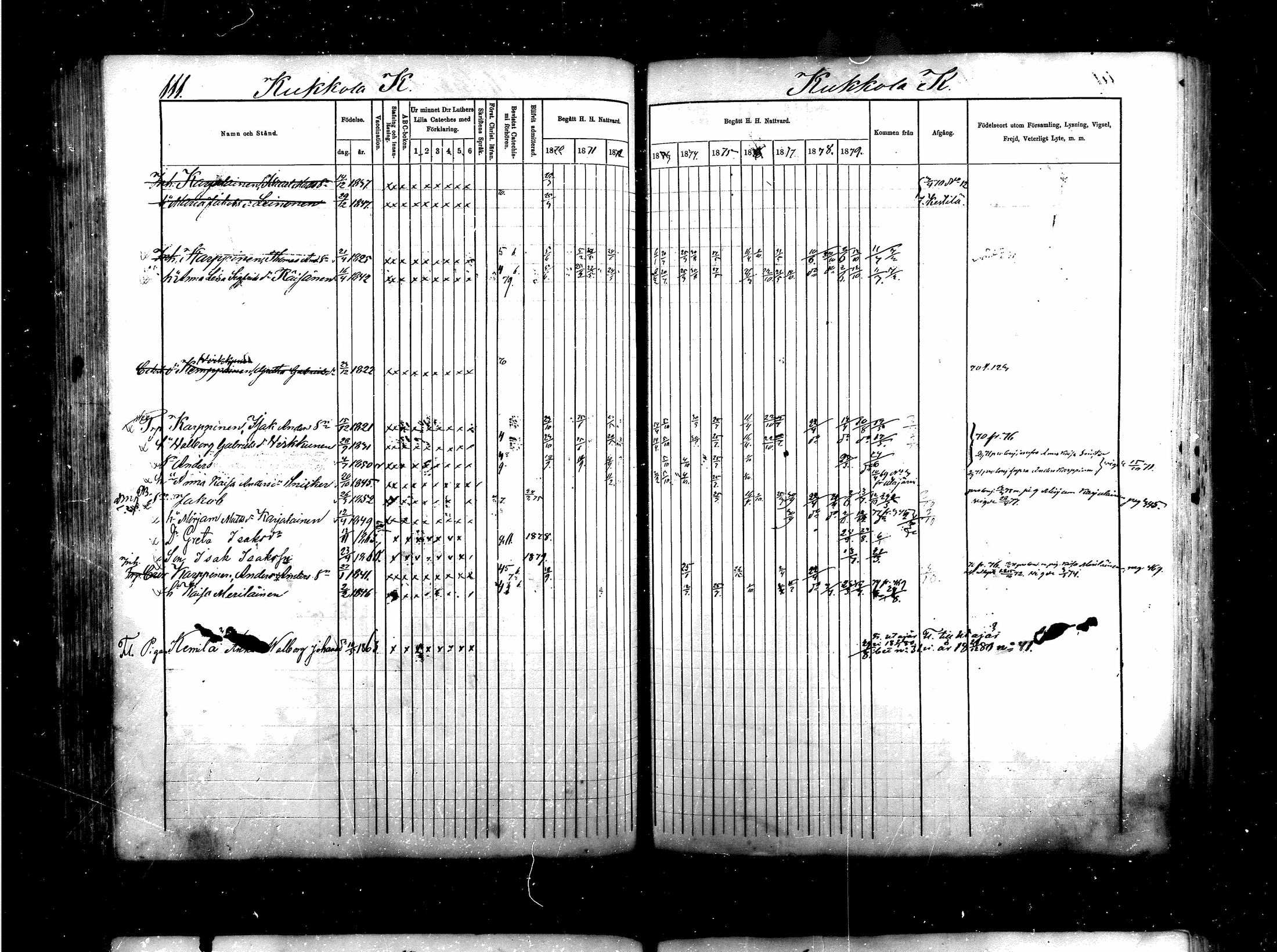 [ ../kirjat/Kirkonkirjat/saraisniemi/rippikirja_1870-1881_mko13-28/kuvat/94.jpg ]