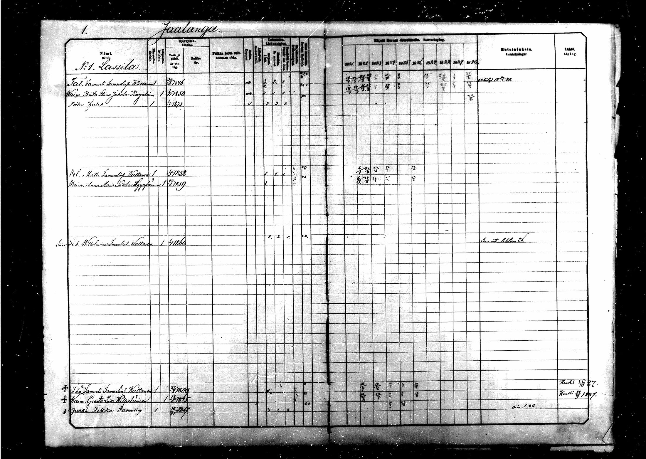 [ ../kirjat/Kirkonkirjat/saraisniemi/rippikirja_1881-1891_mko29-48/kuvat/1.jpg ]