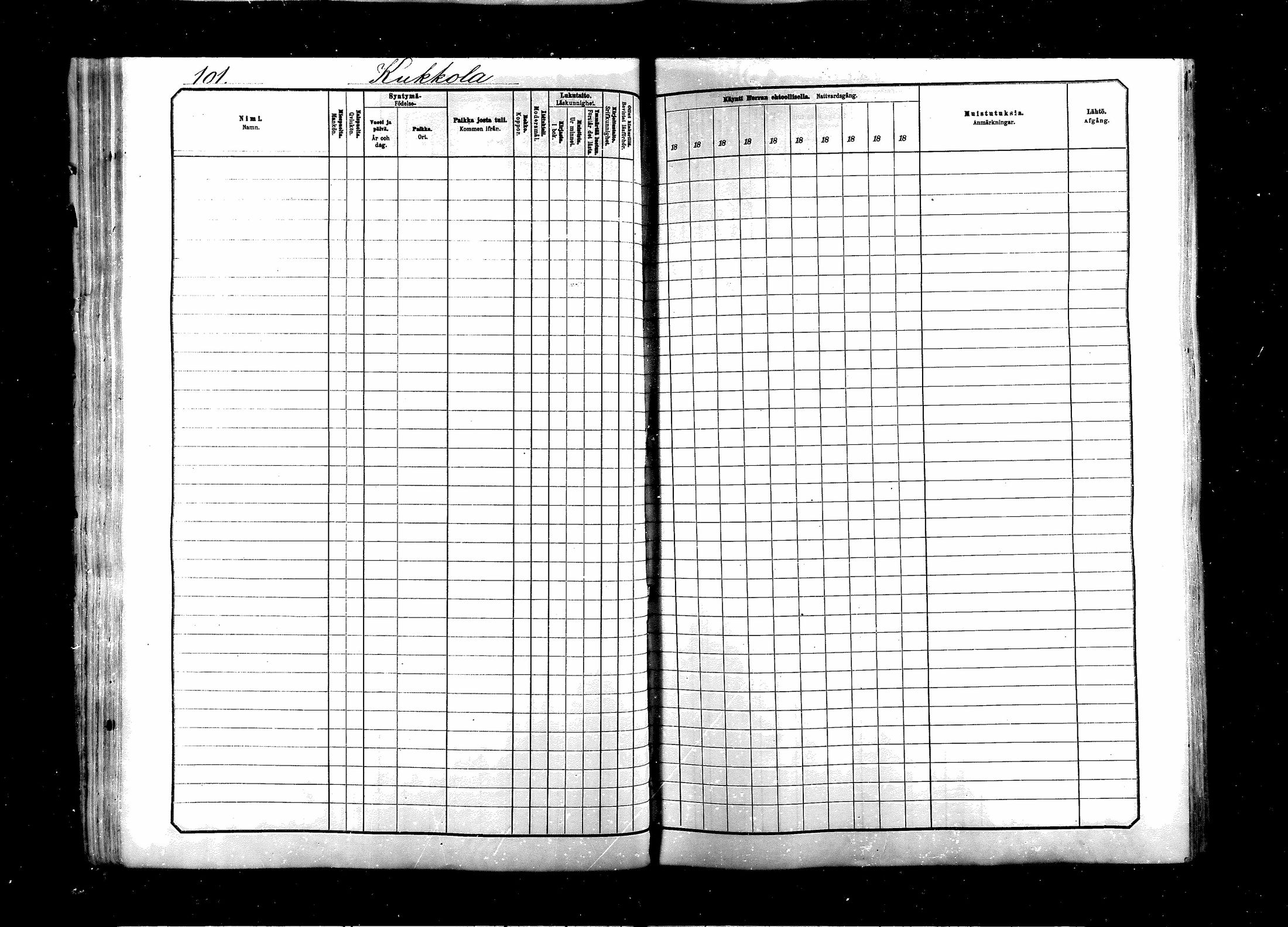 [ ../kirjat/Kirkonkirjat/saraisniemi/rippikirja_1881-1891_mko29-48/kuvat/101.jpg ]