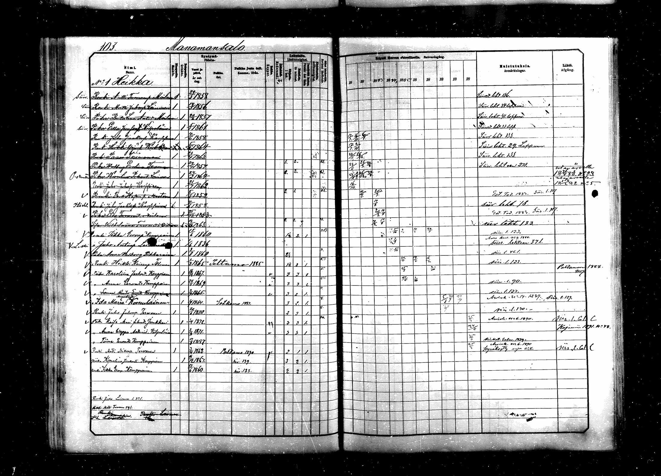 [ ../kirjat/Kirkonkirjat/saraisniemi/rippikirja_1881-1891_mko29-48/kuvat/103.jpg ]
