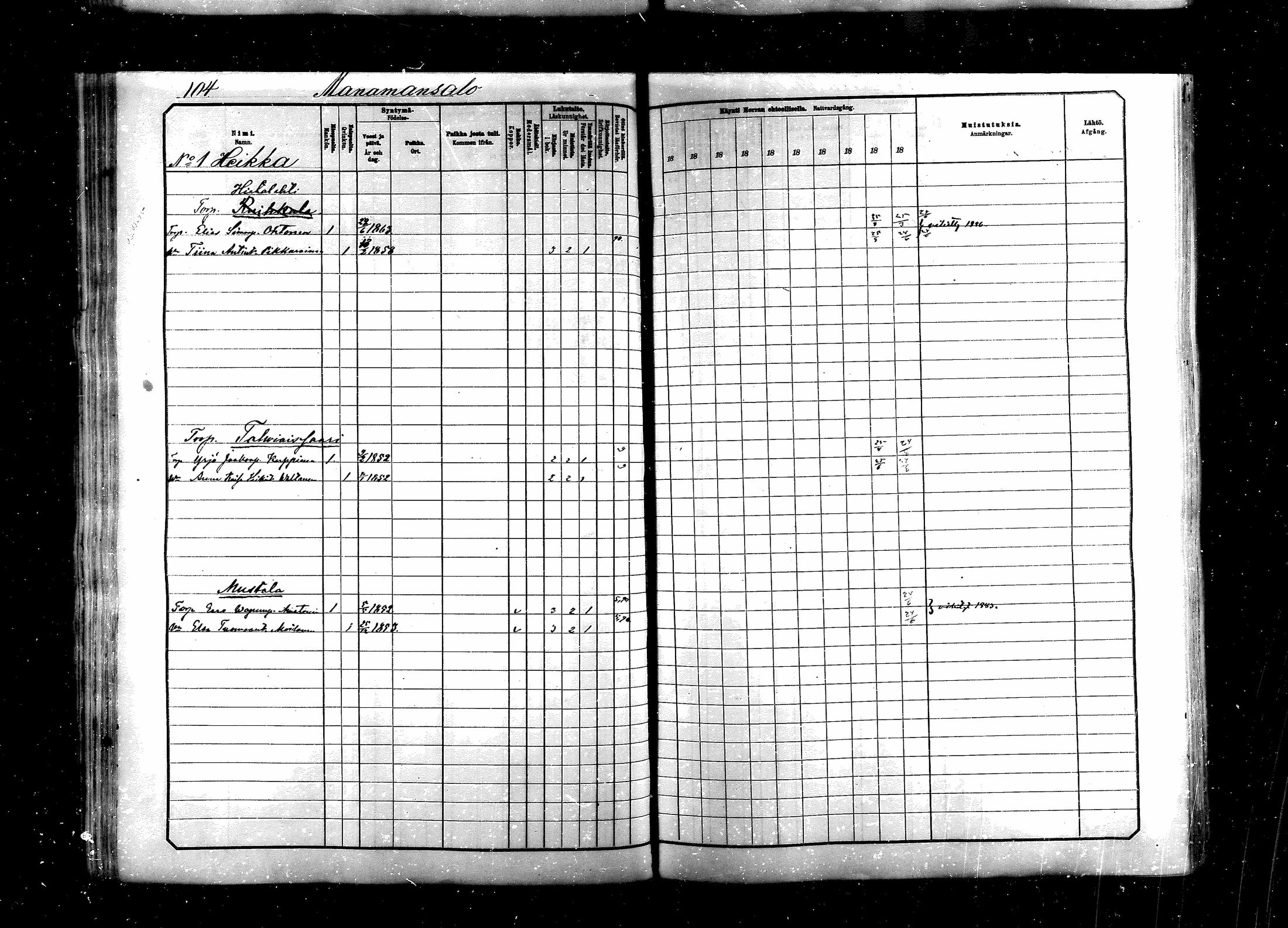 [ ../kirjat/Kirkonkirjat/saraisniemi/rippikirja_1881-1891_mko29-48/kuvat/104.jpg ]