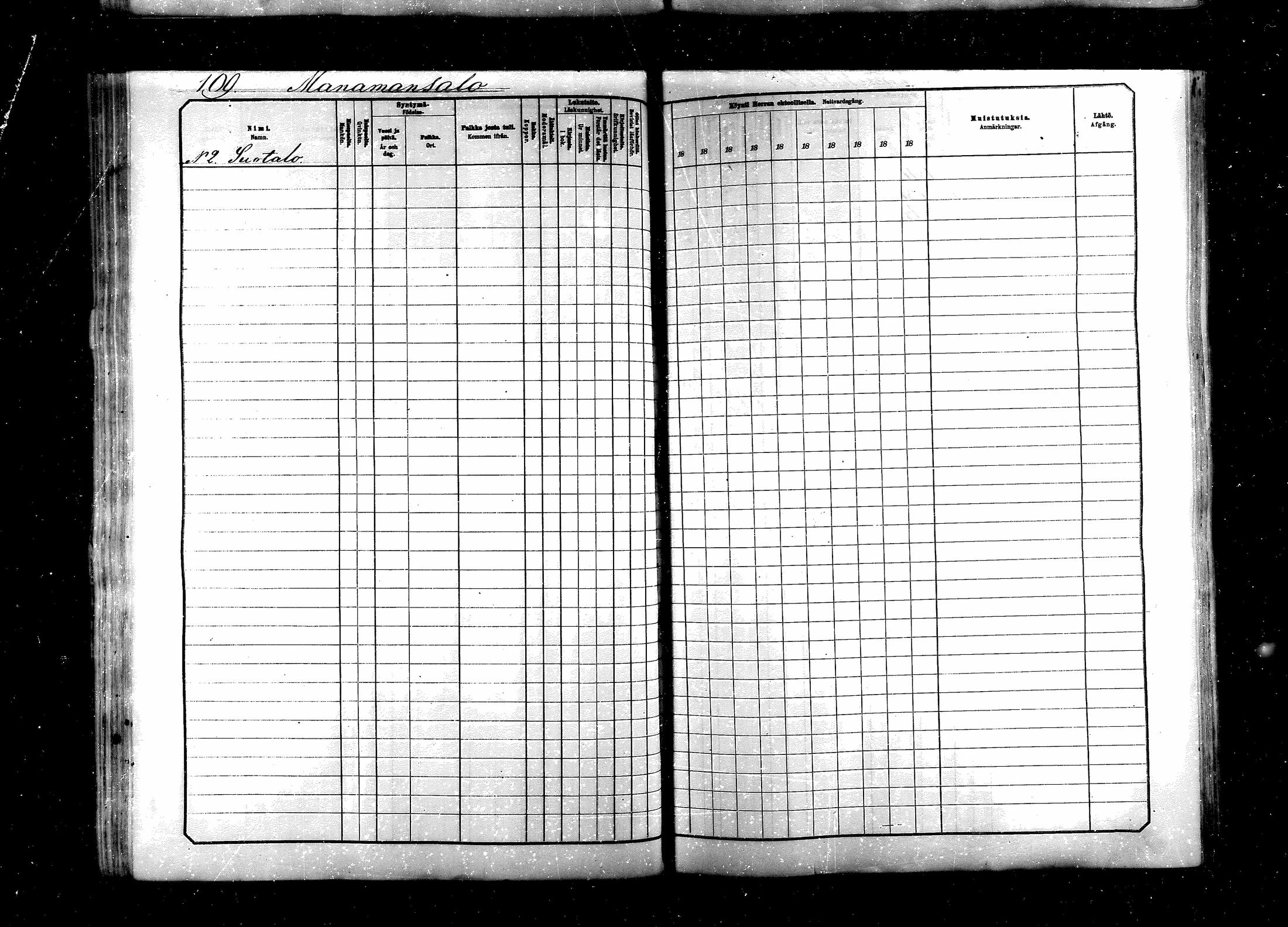 [ ../kirjat/Kirkonkirjat/saraisniemi/rippikirja_1881-1891_mko29-48/kuvat/109.jpg ]