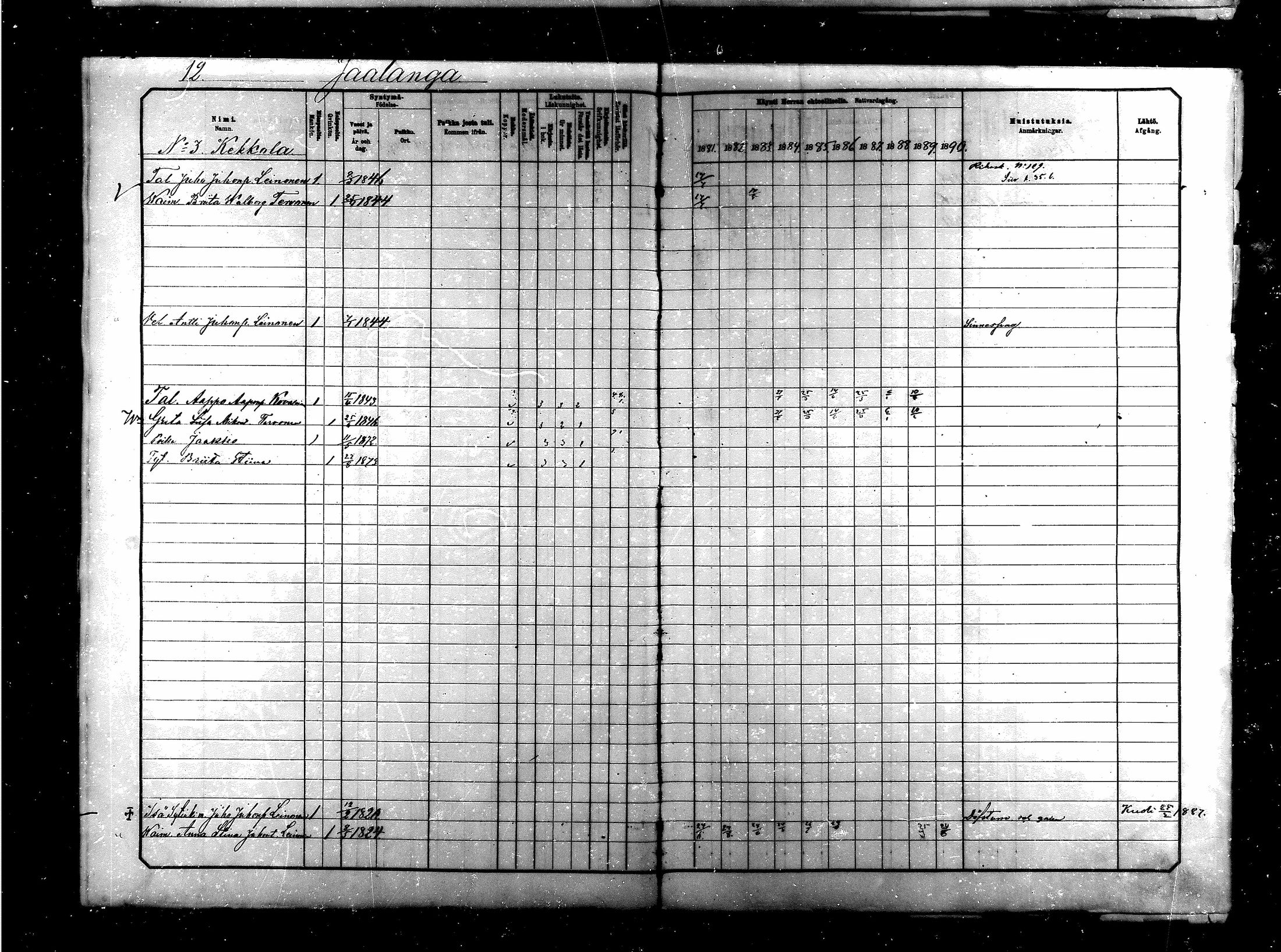 [ ../kirjat/Kirkonkirjat/saraisniemi/rippikirja_1881-1891_mko29-48/kuvat/12.jpg ]