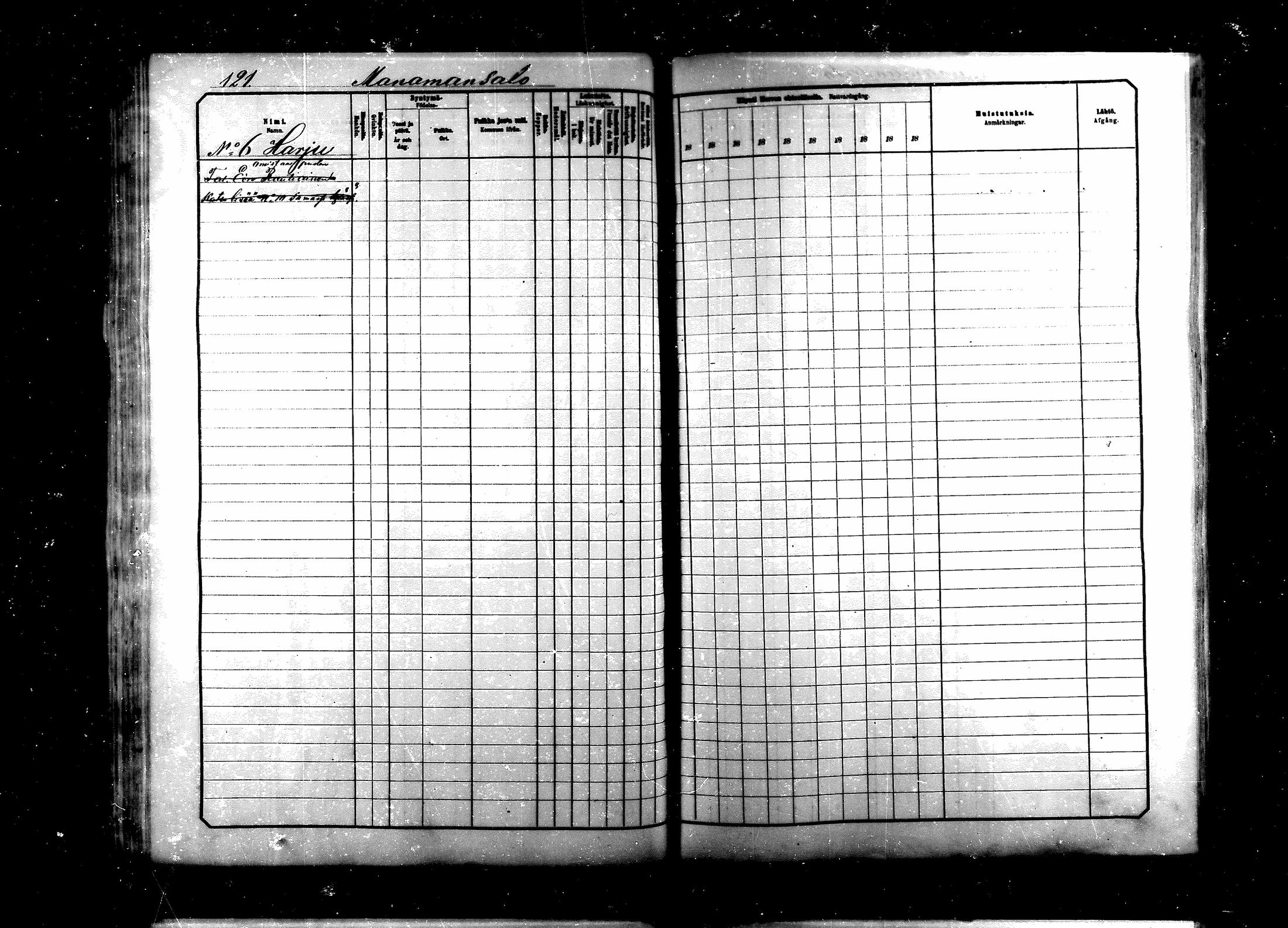 [ ../kirjat/Kirkonkirjat/saraisniemi/rippikirja_1881-1891_mko29-48/kuvat/121.jpg ]