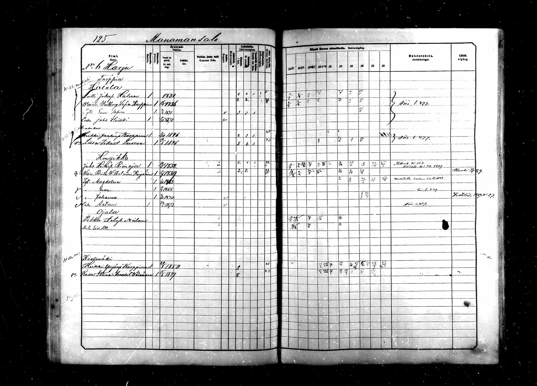 [ ../kirjat/Kirkonkirjat/saraisniemi/rippikirja_1881-1891_mko29-48/kuvat/125.jpg ]