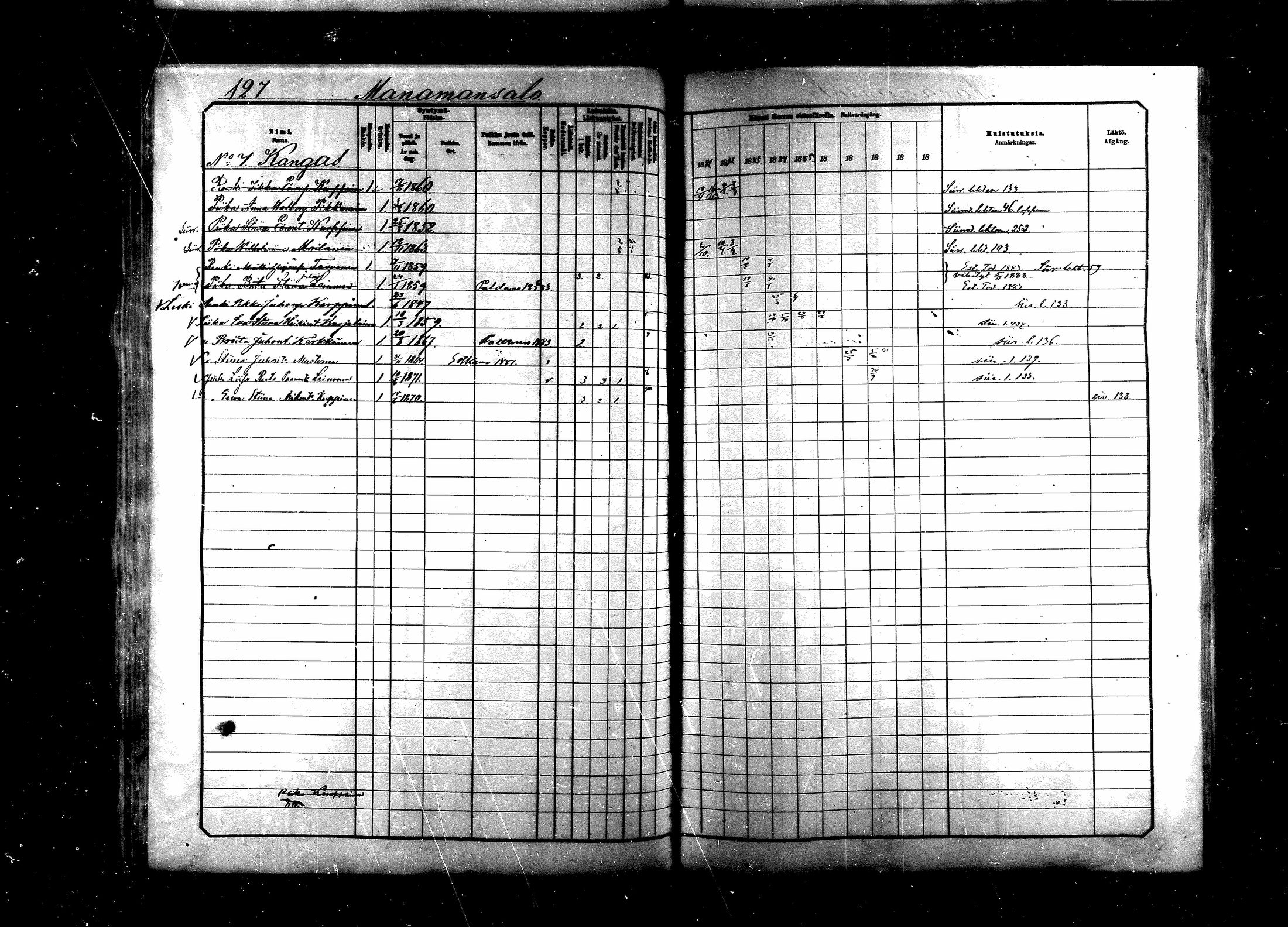 [ ../kirjat/Kirkonkirjat/saraisniemi/rippikirja_1881-1891_mko29-48/kuvat/127.jpg ]
