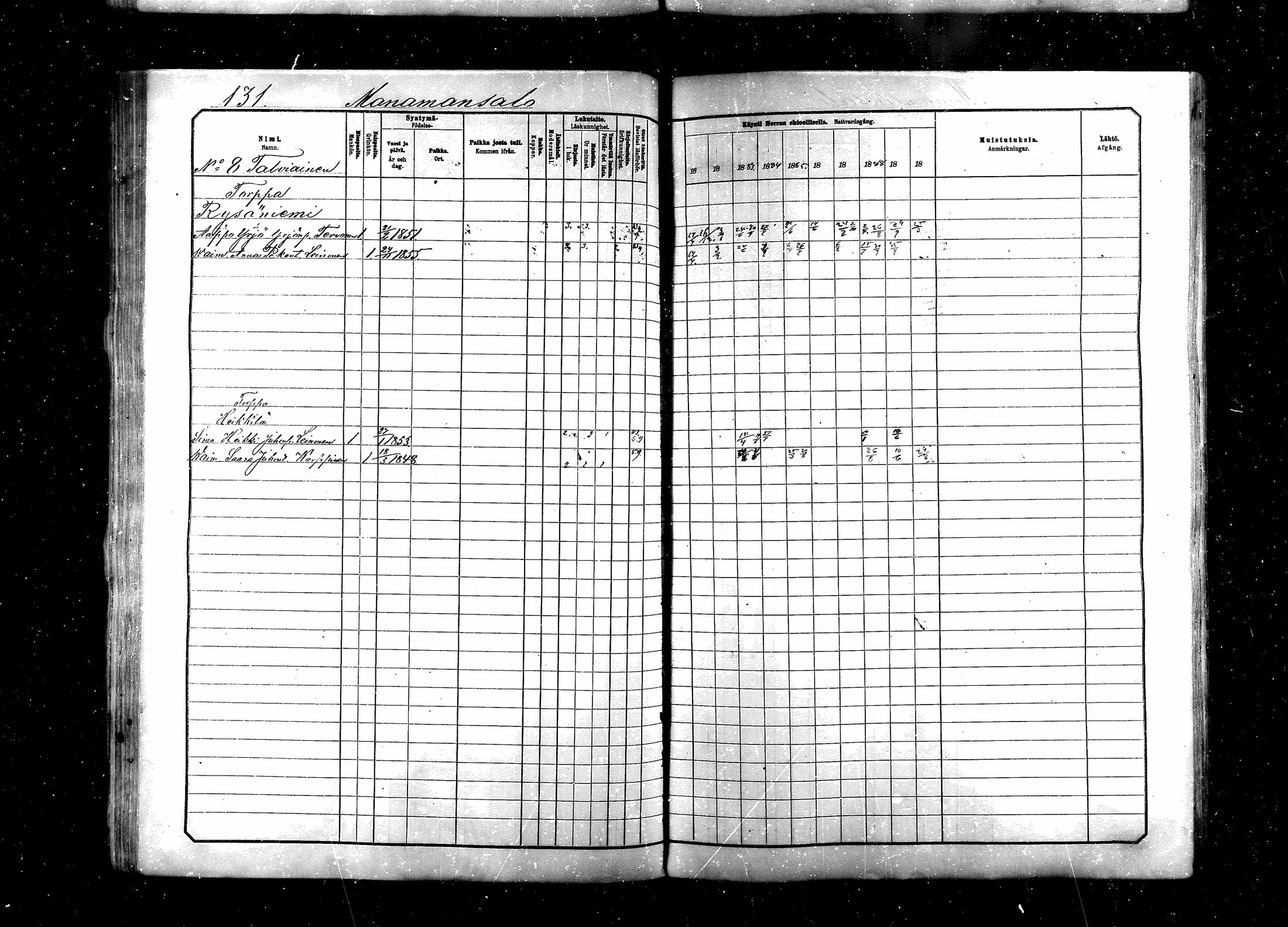 [ ../kirjat/Kirkonkirjat/saraisniemi/rippikirja_1881-1891_mko29-48/kuvat/131.jpg ]