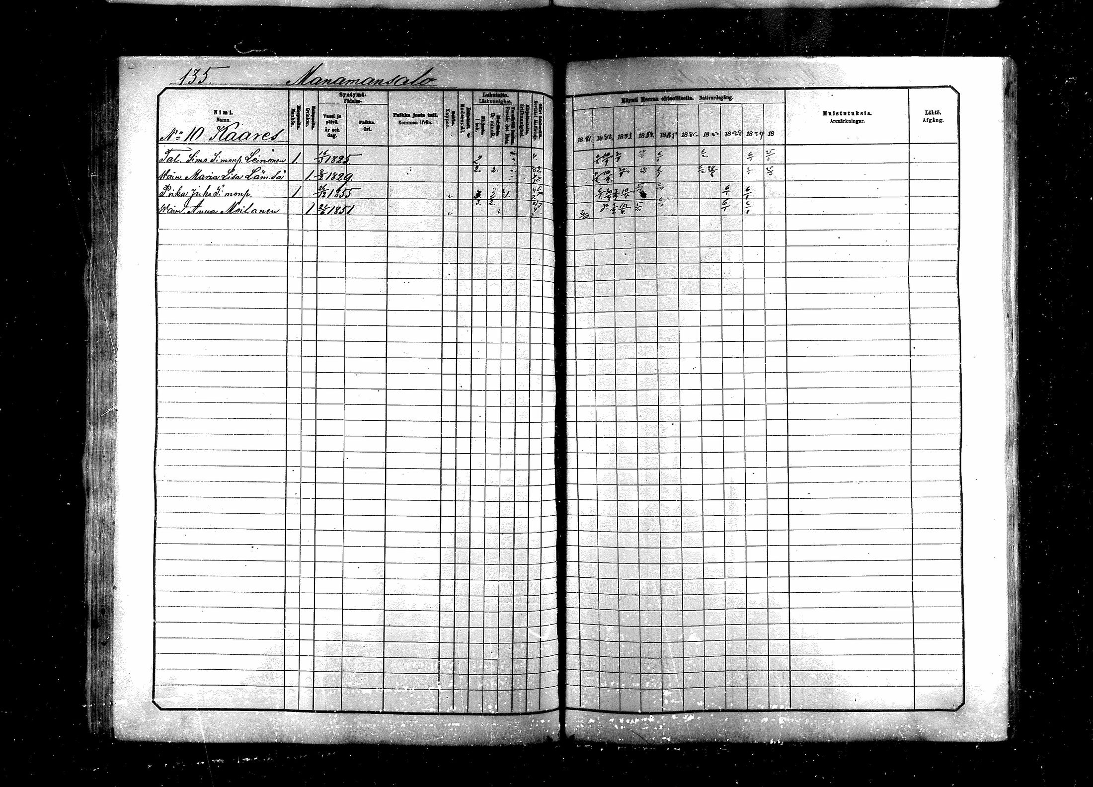 [ ../kirjat/Kirkonkirjat/saraisniemi/rippikirja_1881-1891_mko29-48/kuvat/135.jpg ]