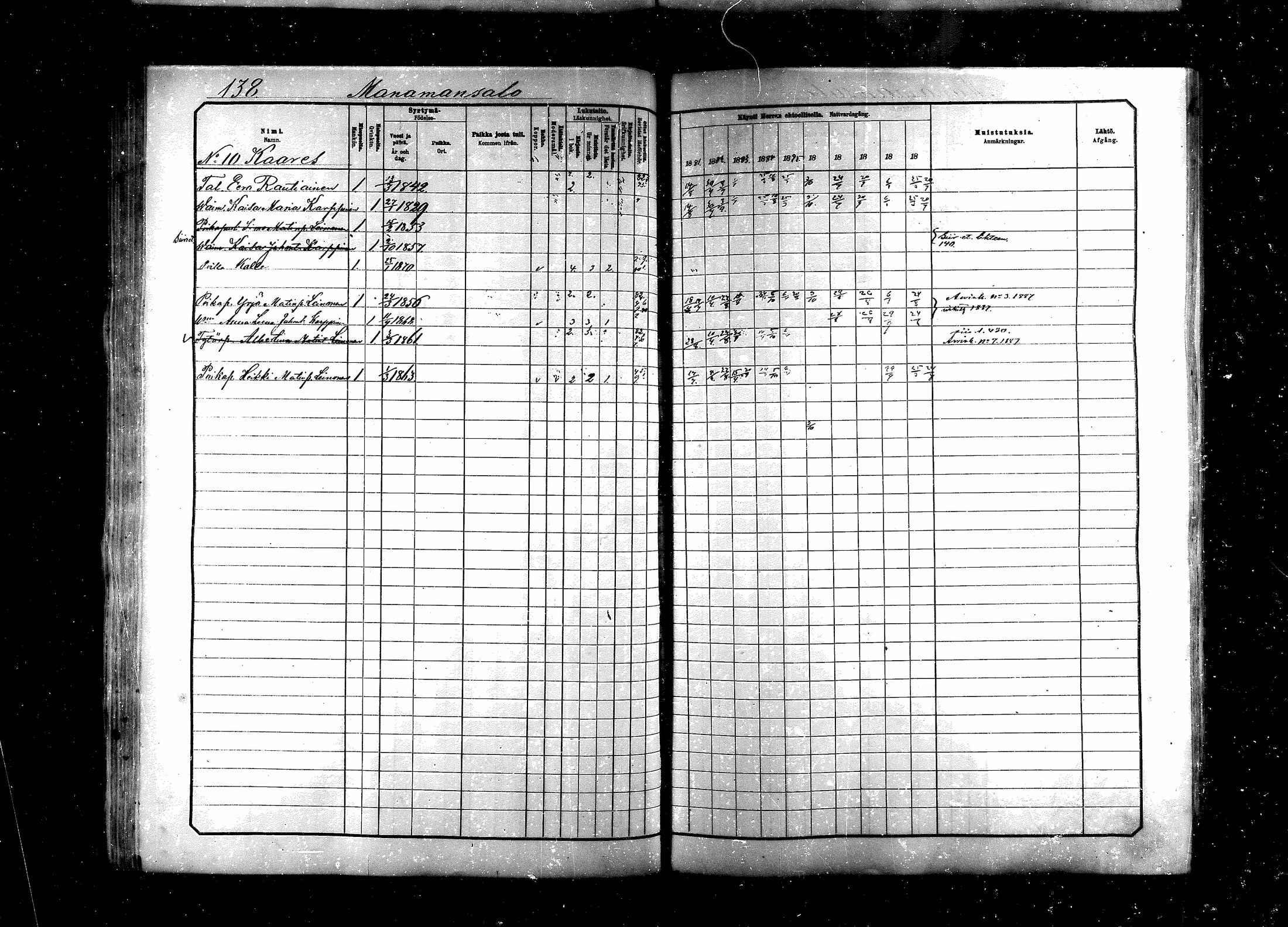 [ ../kirjat/Kirkonkirjat/saraisniemi/rippikirja_1881-1891_mko29-48/kuvat/138.jpg ]