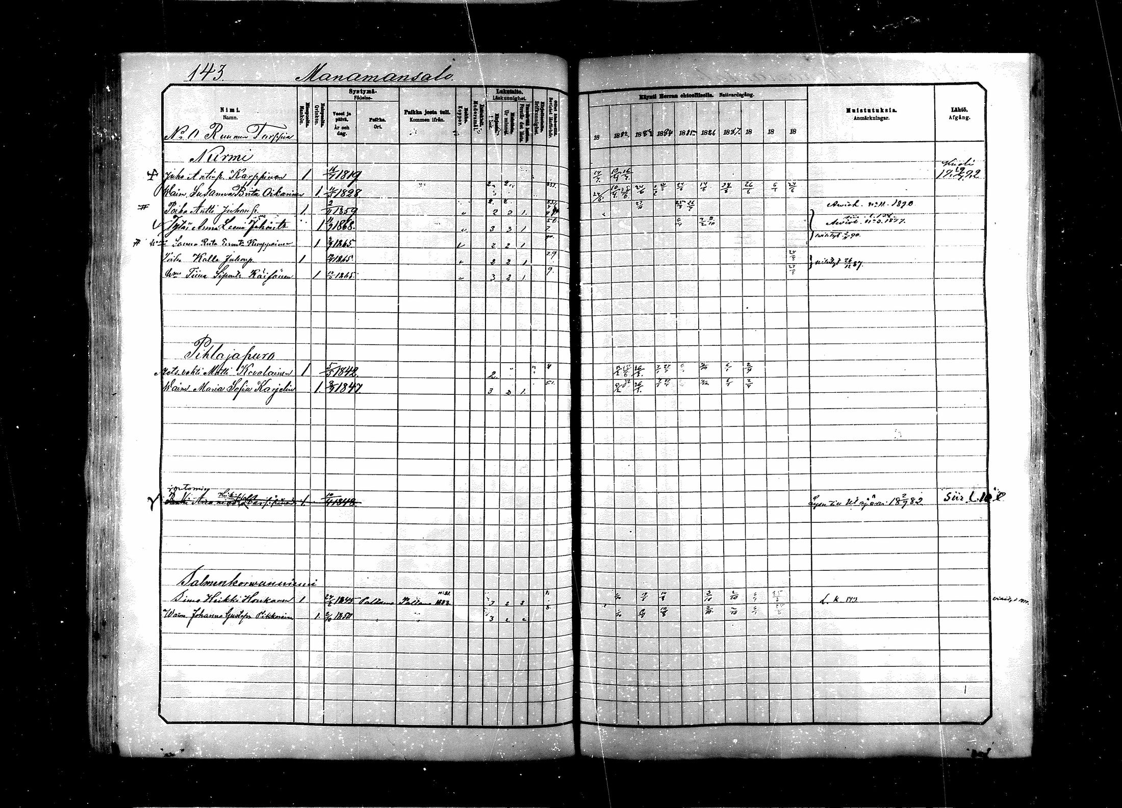 [ ../kirjat/Kirkonkirjat/saraisniemi/rippikirja_1881-1891_mko29-48/kuvat/143.jpg ]
