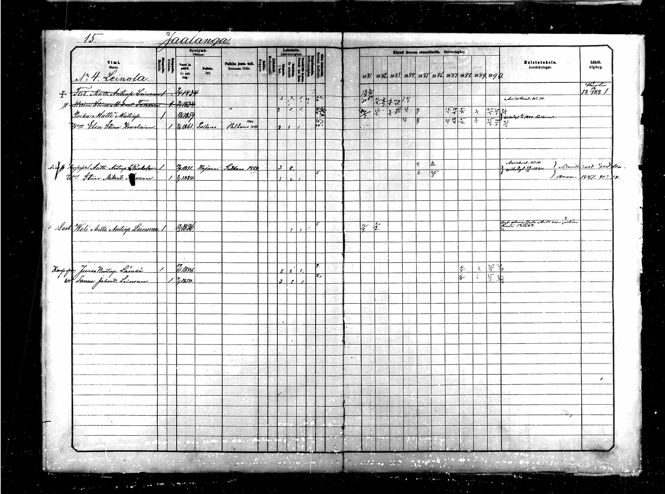 [ ../kirjat/Kirkonkirjat/saraisniemi/rippikirja_1881-1891_mko29-48/kuvat/15.jpg ]