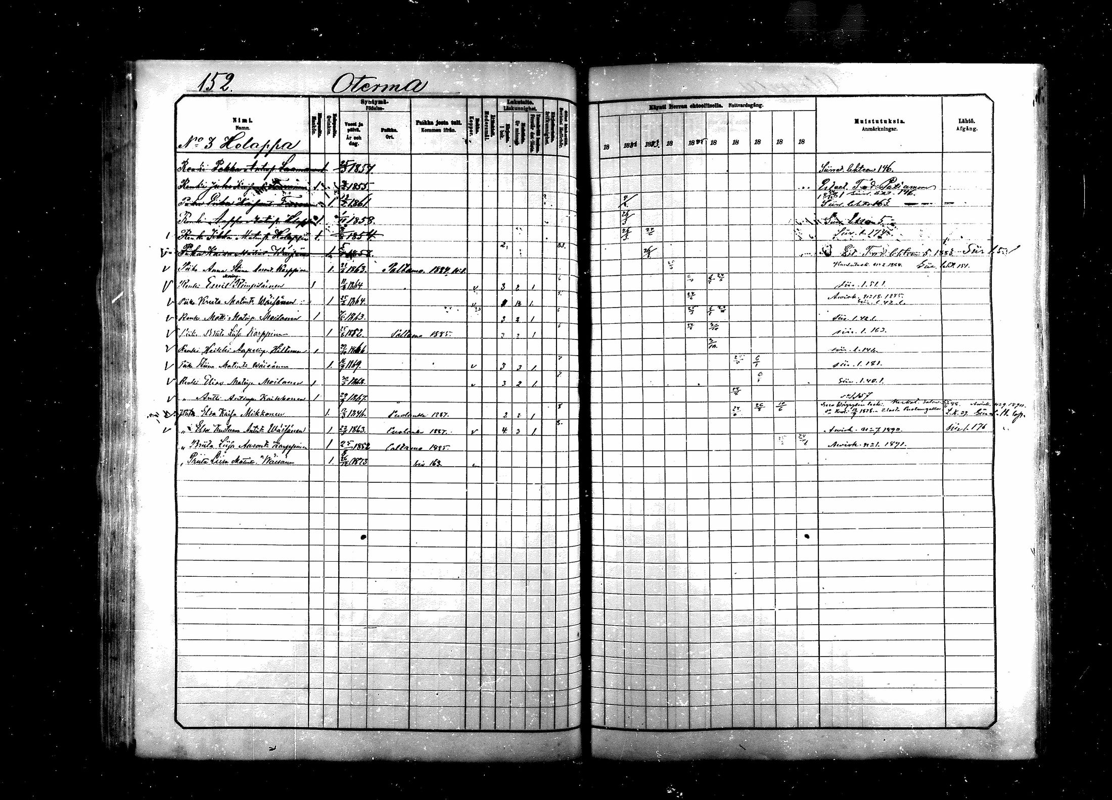 [ ../kirjat/Kirkonkirjat/saraisniemi/rippikirja_1881-1891_mko29-48/kuvat/152.jpg ]