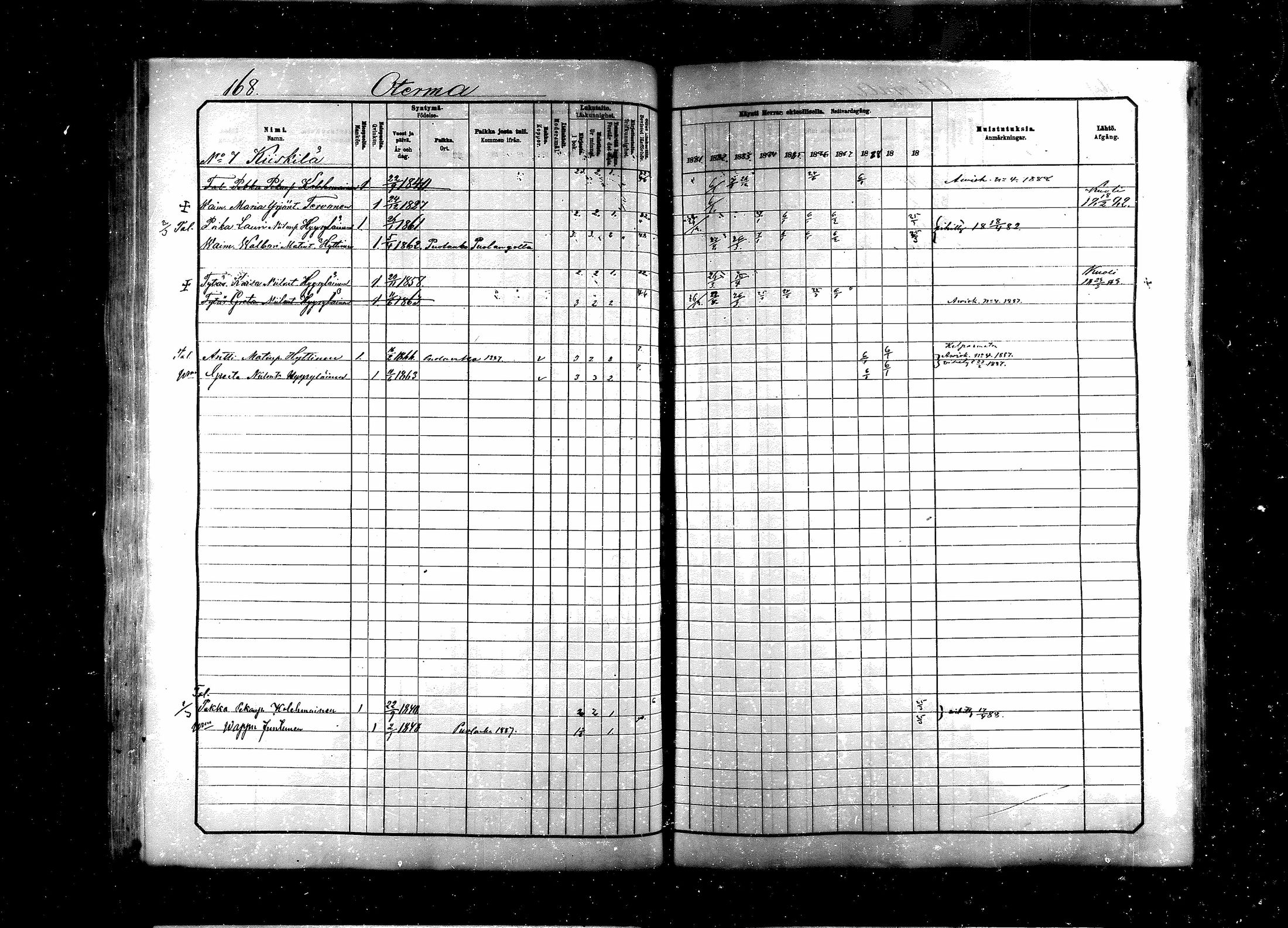 [ ../kirjat/Kirkonkirjat/saraisniemi/rippikirja_1881-1891_mko29-48/kuvat/168.jpg ]