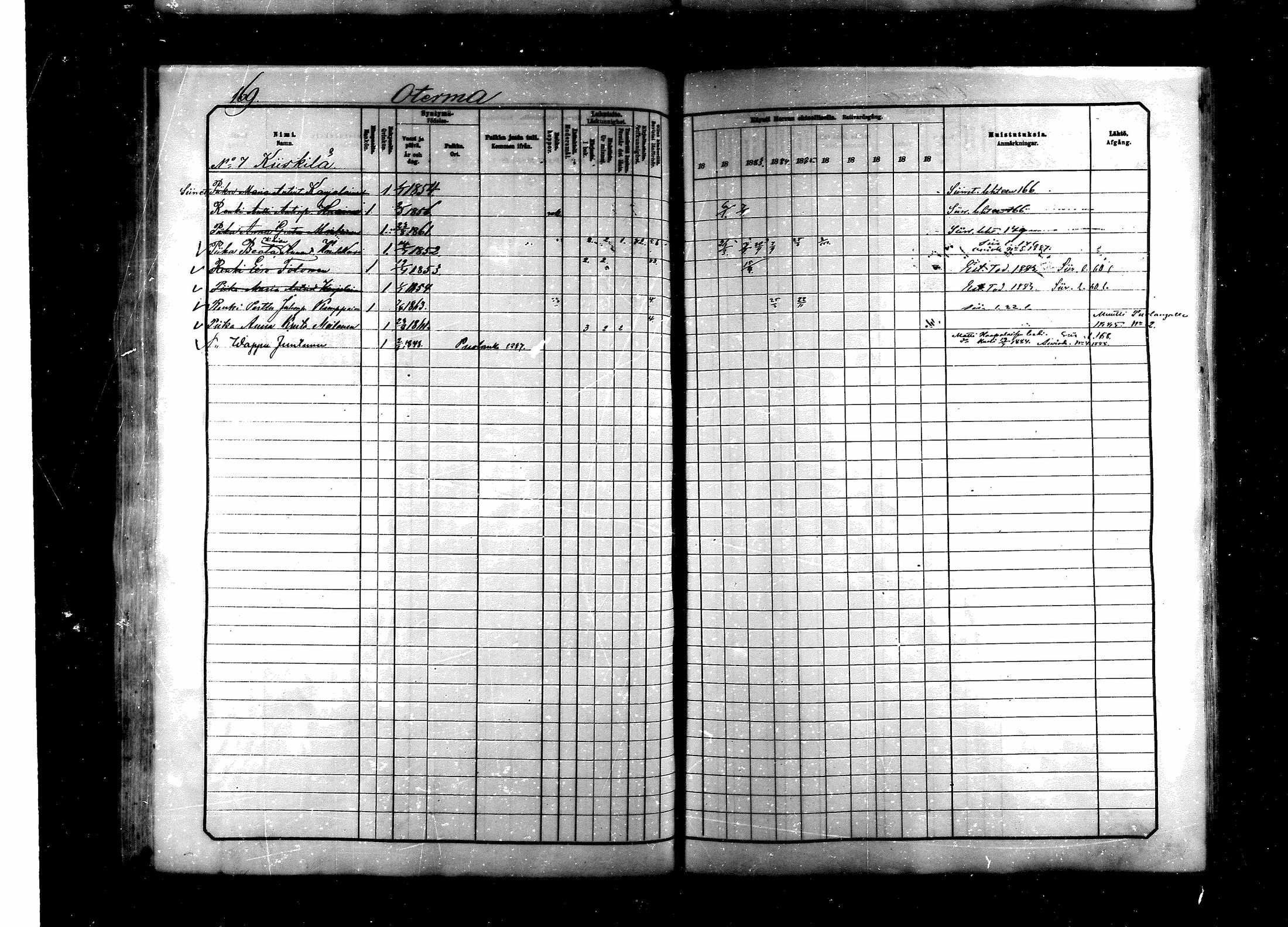 [ ../kirjat/Kirkonkirjat/saraisniemi/rippikirja_1881-1891_mko29-48/kuvat/169.jpg ]