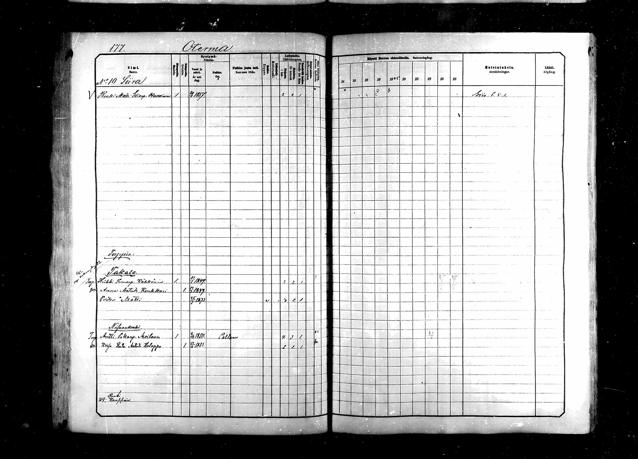 [ ../kirjat/Kirkonkirjat/saraisniemi/rippikirja_1881-1891_mko29-48/kuvat/177.jpg ]