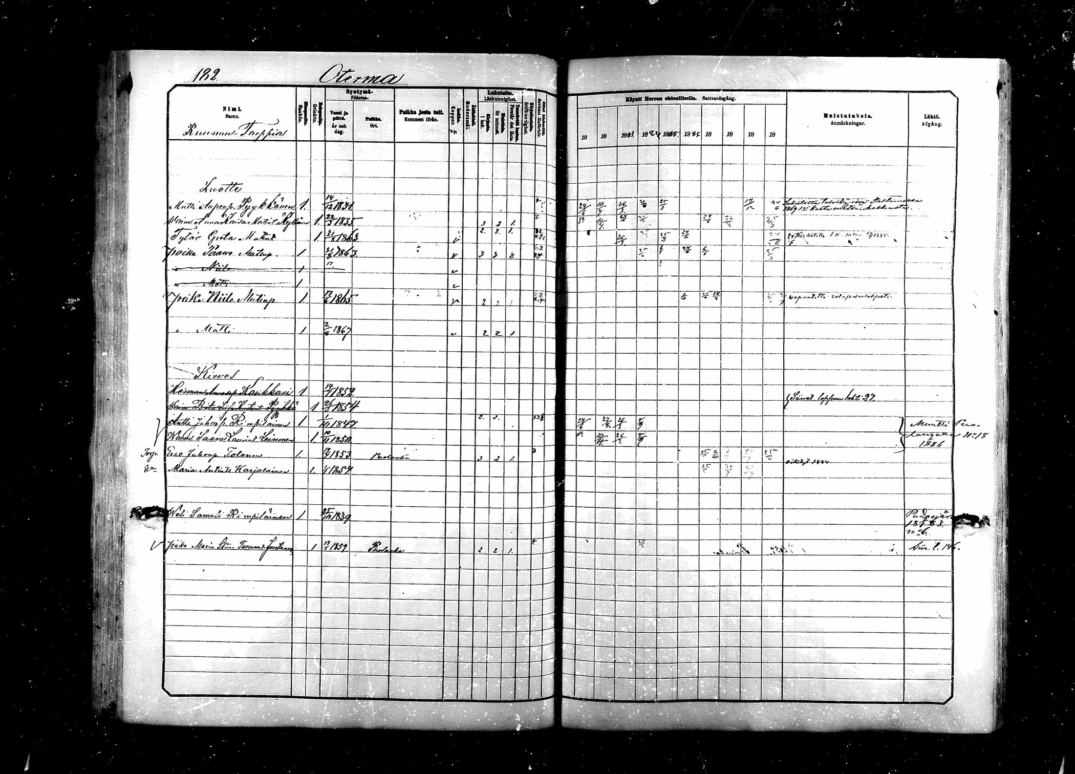 [ ../kirjat/Kirkonkirjat/saraisniemi/rippikirja_1881-1891_mko29-48/kuvat/182.jpg ]