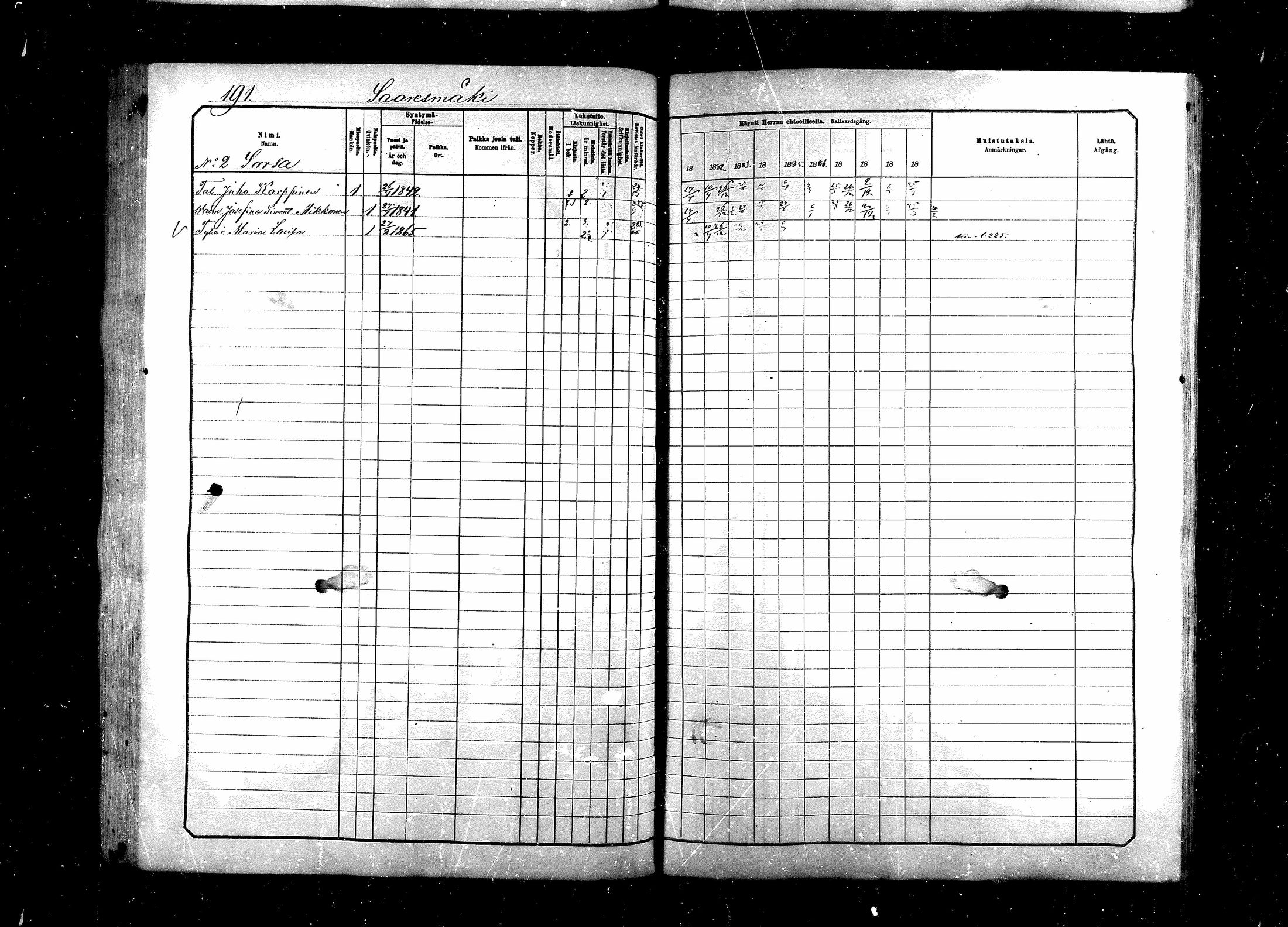 [ ../kirjat/Kirkonkirjat/saraisniemi/rippikirja_1881-1891_mko29-48/kuvat/191.jpg ]