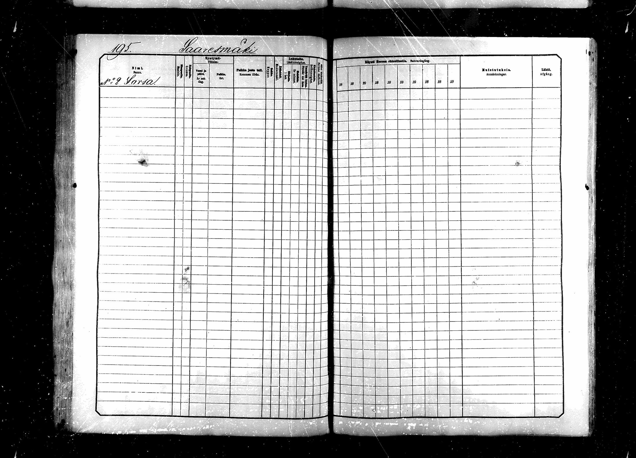 [ ../kirjat/Kirkonkirjat/saraisniemi/rippikirja_1881-1891_mko29-48/kuvat/195.jpg ]