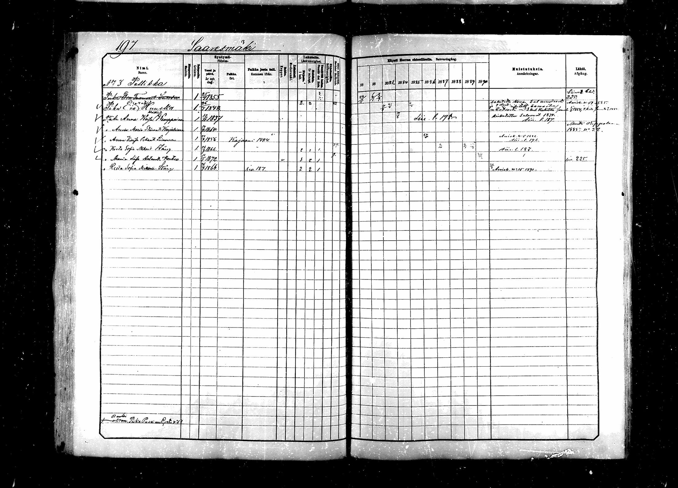 [ ../kirjat/Kirkonkirjat/saraisniemi/rippikirja_1881-1891_mko29-48/kuvat/197.jpg ]
