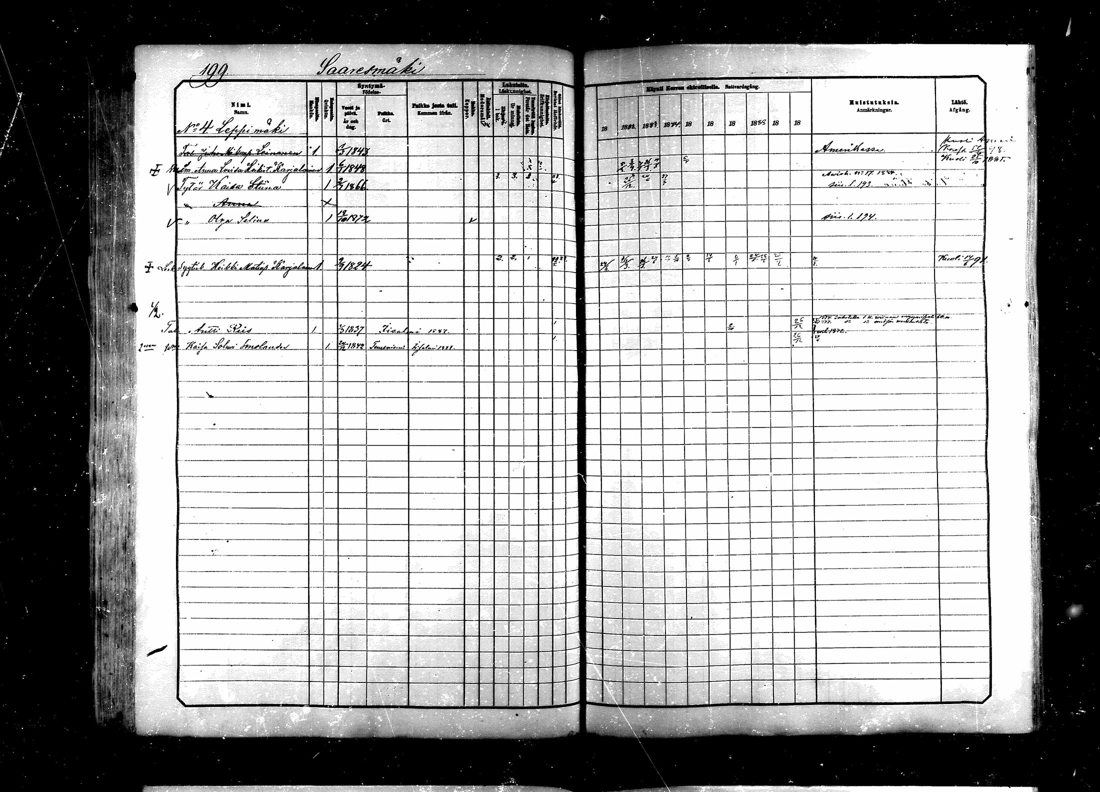 [ ../kirjat/Kirkonkirjat/saraisniemi/rippikirja_1881-1891_mko29-48/kuvat/199.jpg ]