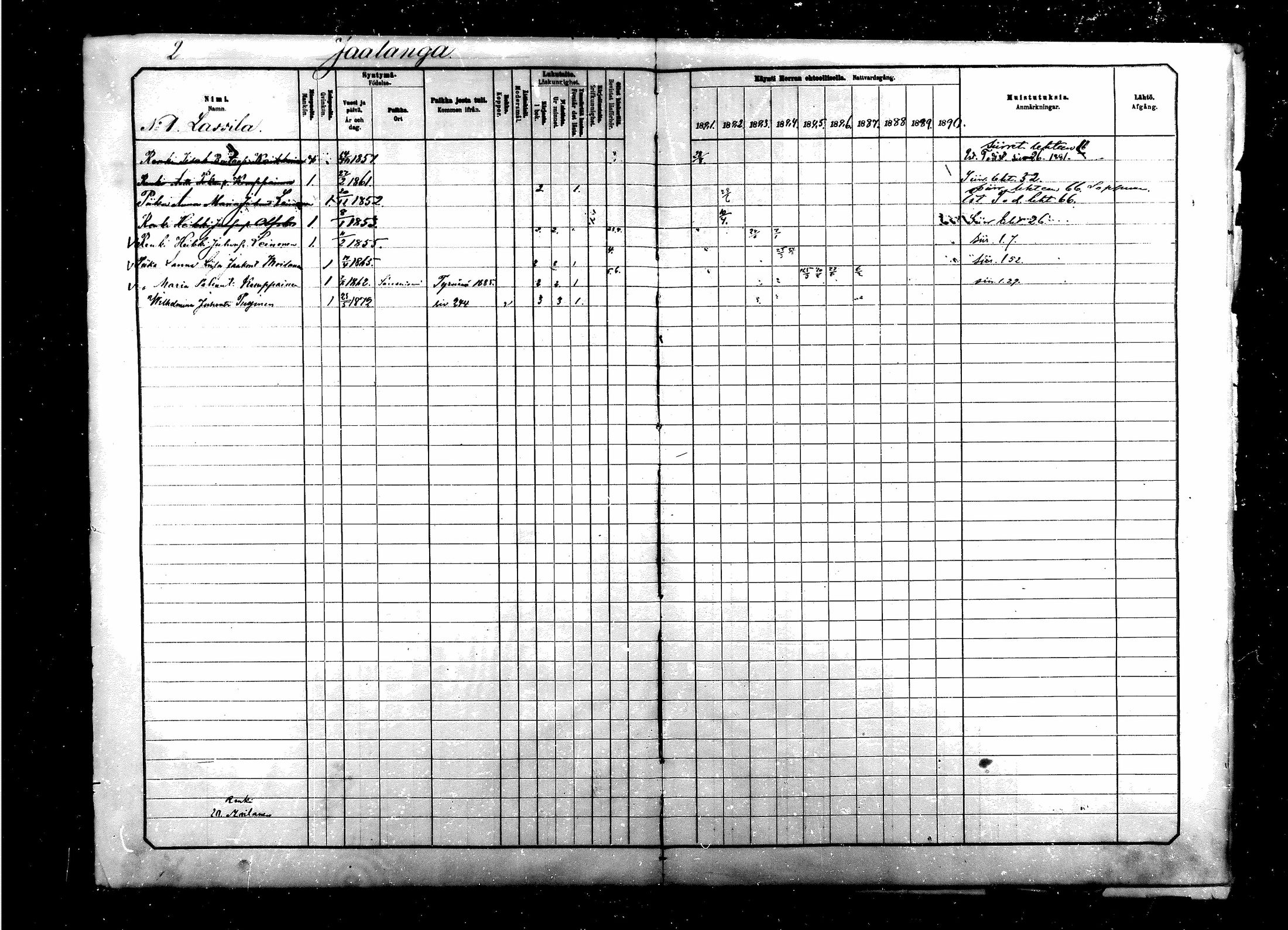[ ../kirjat/Kirkonkirjat/saraisniemi/rippikirja_1881-1891_mko29-48/kuvat/2.jpg ]