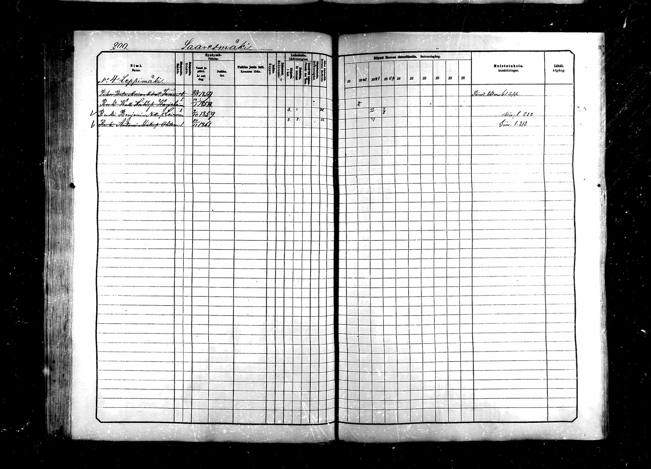 [ ../kirjat/Kirkonkirjat/saraisniemi/rippikirja_1881-1891_mko29-48/kuvat/200.jpg ]