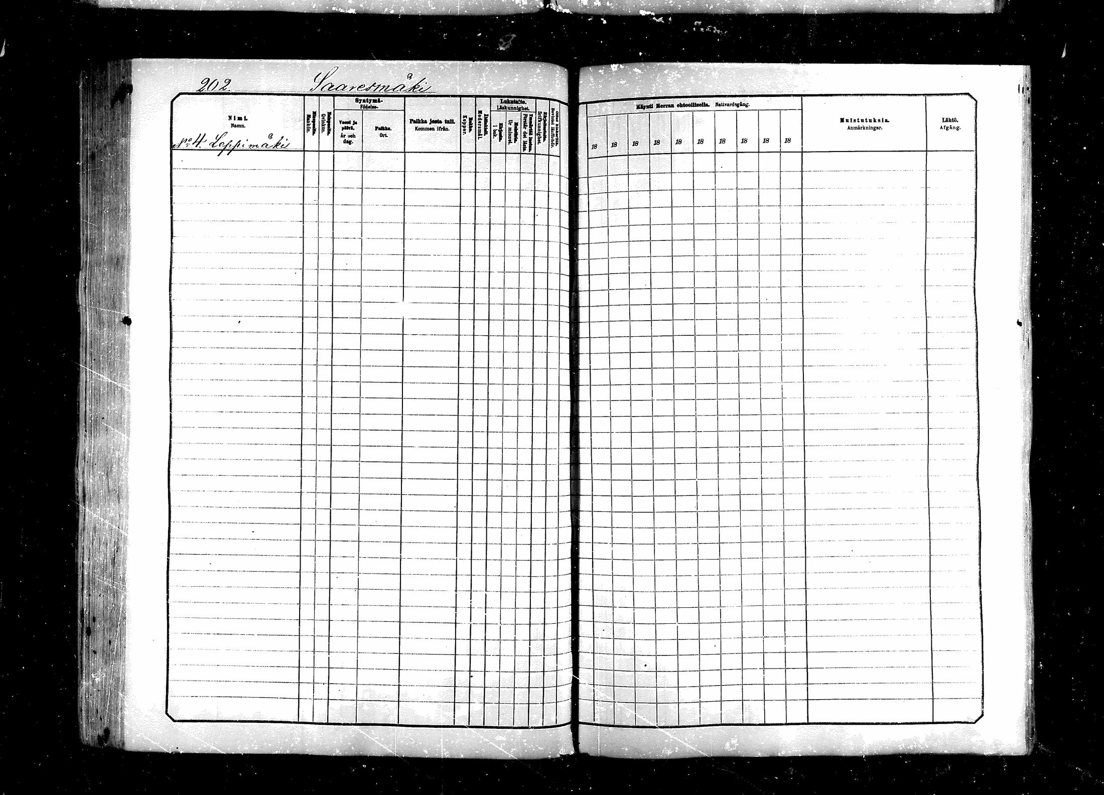 [ ../kirjat/Kirkonkirjat/saraisniemi/rippikirja_1881-1891_mko29-48/kuvat/202.jpg ]