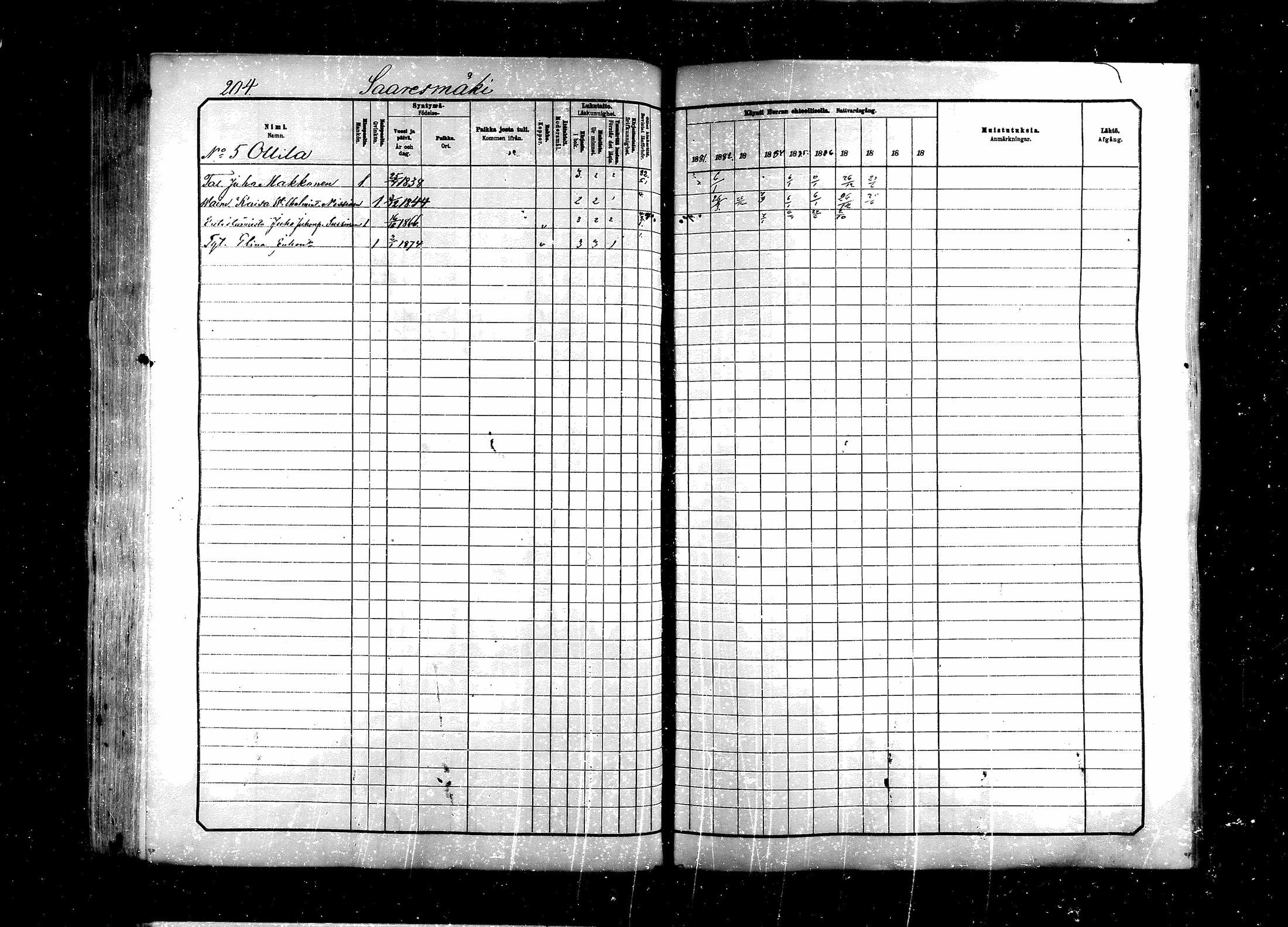 [ ../kirjat/Kirkonkirjat/saraisniemi/rippikirja_1881-1891_mko29-48/kuvat/204.jpg ]