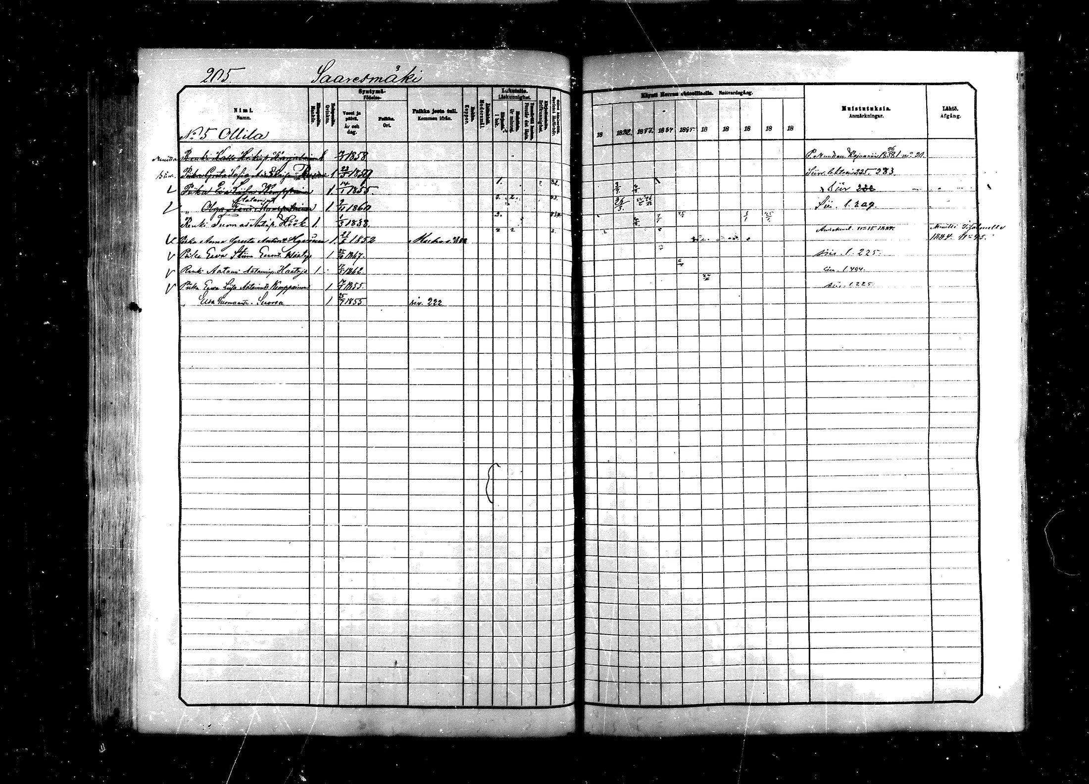 [ ../kirjat/Kirkonkirjat/saraisniemi/rippikirja_1881-1891_mko29-48/kuvat/205.jpg ]
