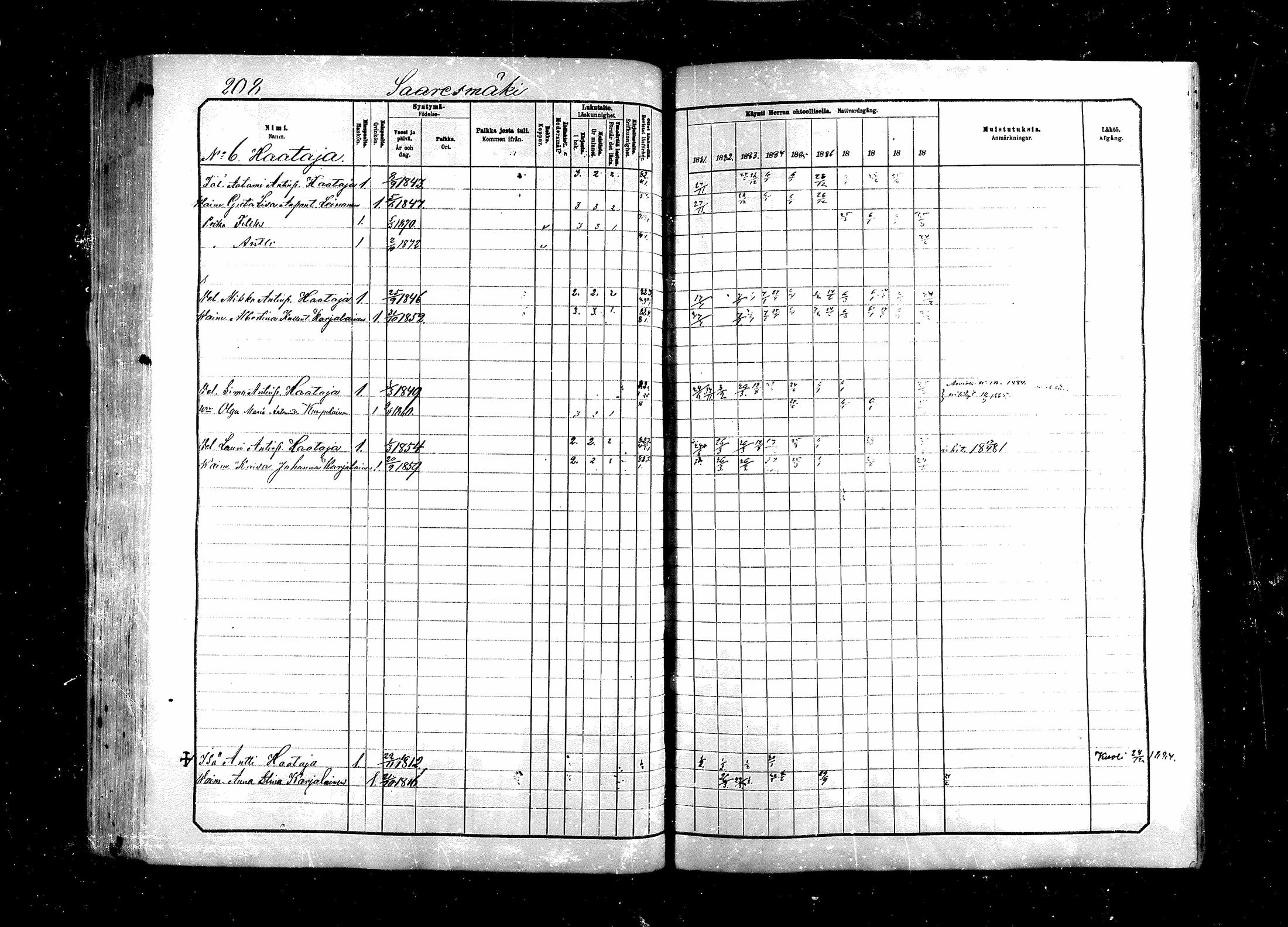 [ ../kirjat/Kirkonkirjat/saraisniemi/rippikirja_1881-1891_mko29-48/kuvat/208.jpg ]