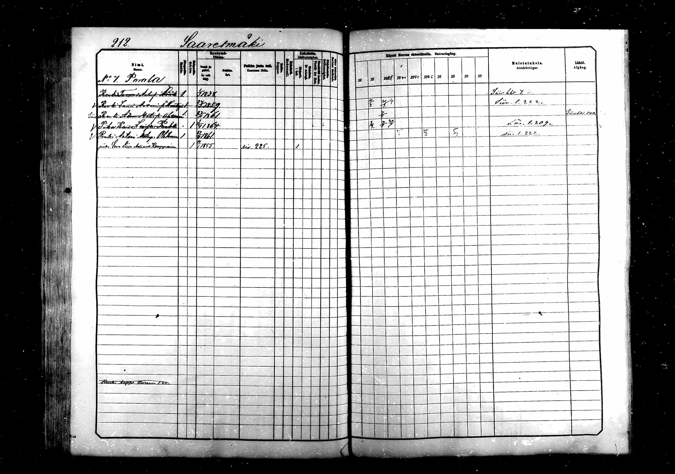 [ ../kirjat/Kirkonkirjat/saraisniemi/rippikirja_1881-1891_mko29-48/kuvat/212.jpg ]