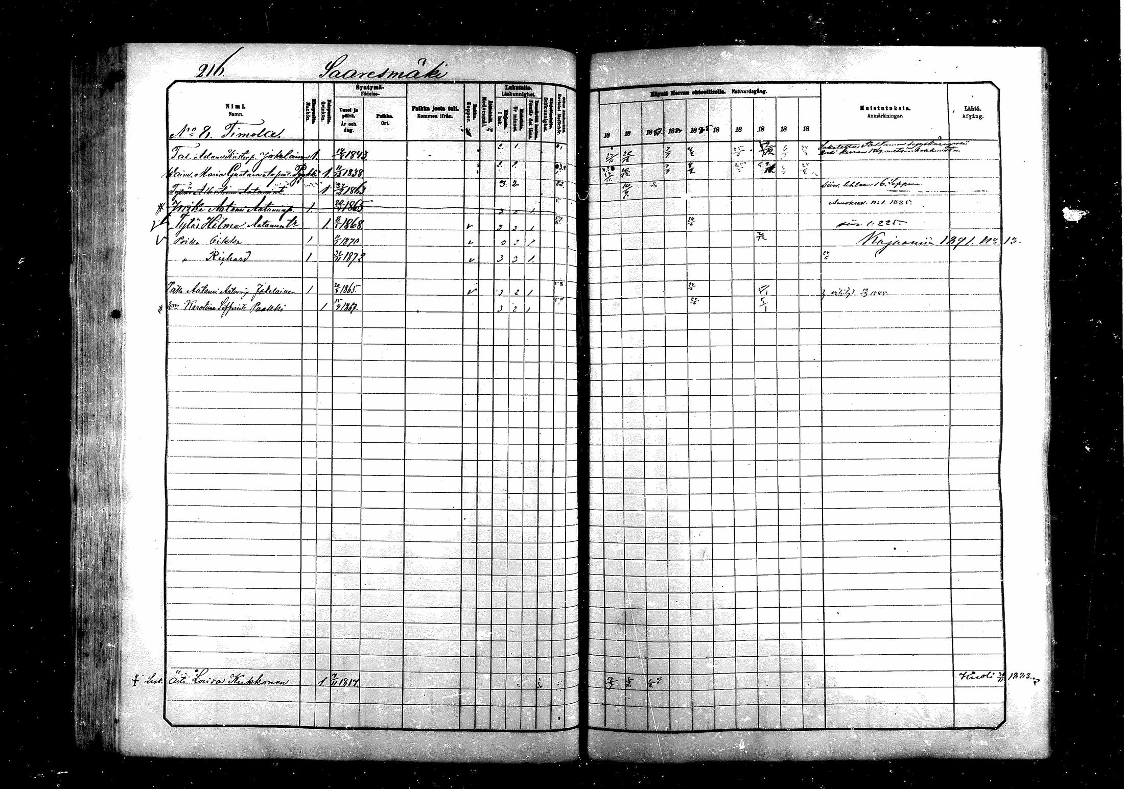 [ ../kirjat/Kirkonkirjat/saraisniemi/rippikirja_1881-1891_mko29-48/kuvat/216.jpg ]