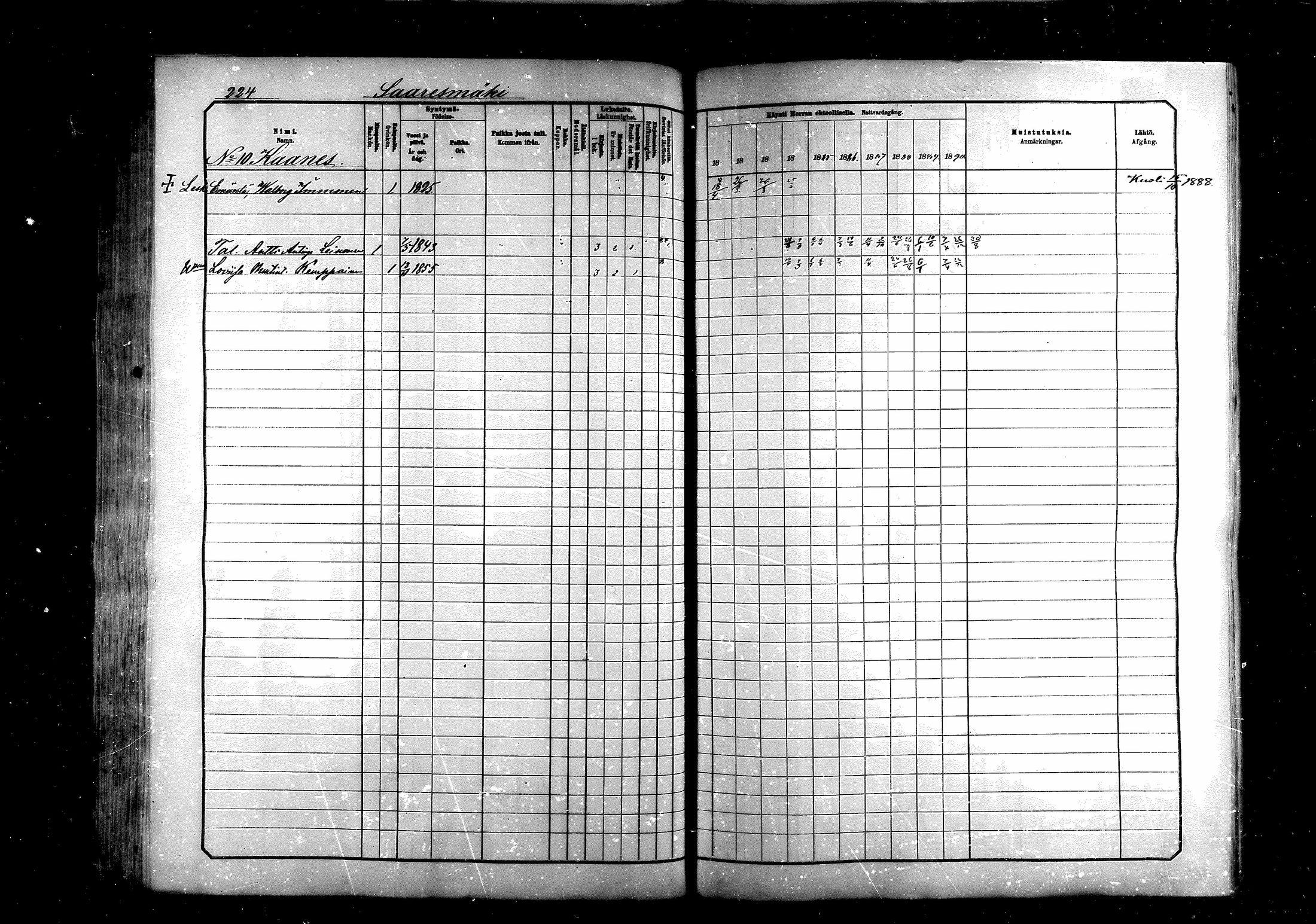 [ ../kirjat/Kirkonkirjat/saraisniemi/rippikirja_1881-1891_mko29-48/kuvat/224.jpg ]