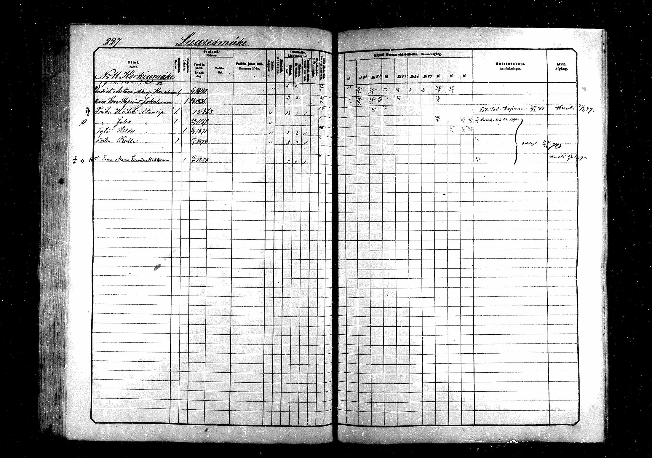 [ ../kirjat/Kirkonkirjat/saraisniemi/rippikirja_1881-1891_mko29-48/kuvat/227.jpg ]