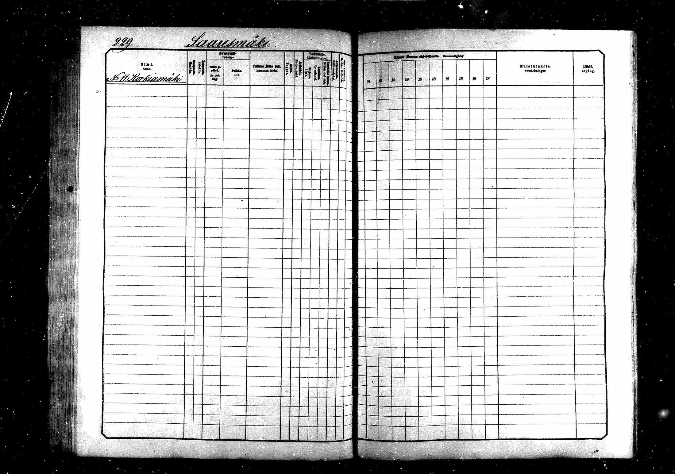 [ ../kirjat/Kirkonkirjat/saraisniemi/rippikirja_1881-1891_mko29-48/kuvat/229.jpg ]